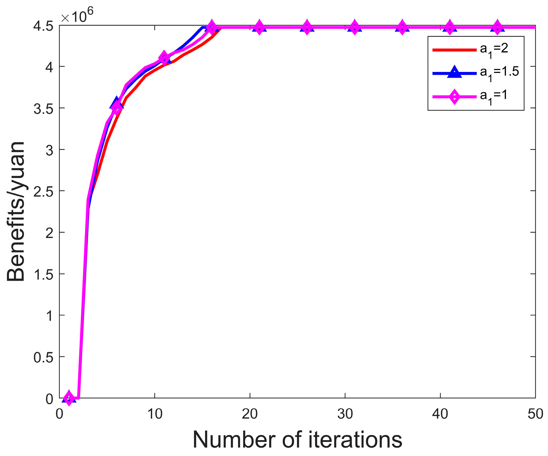 Applsci 15 09326 g006