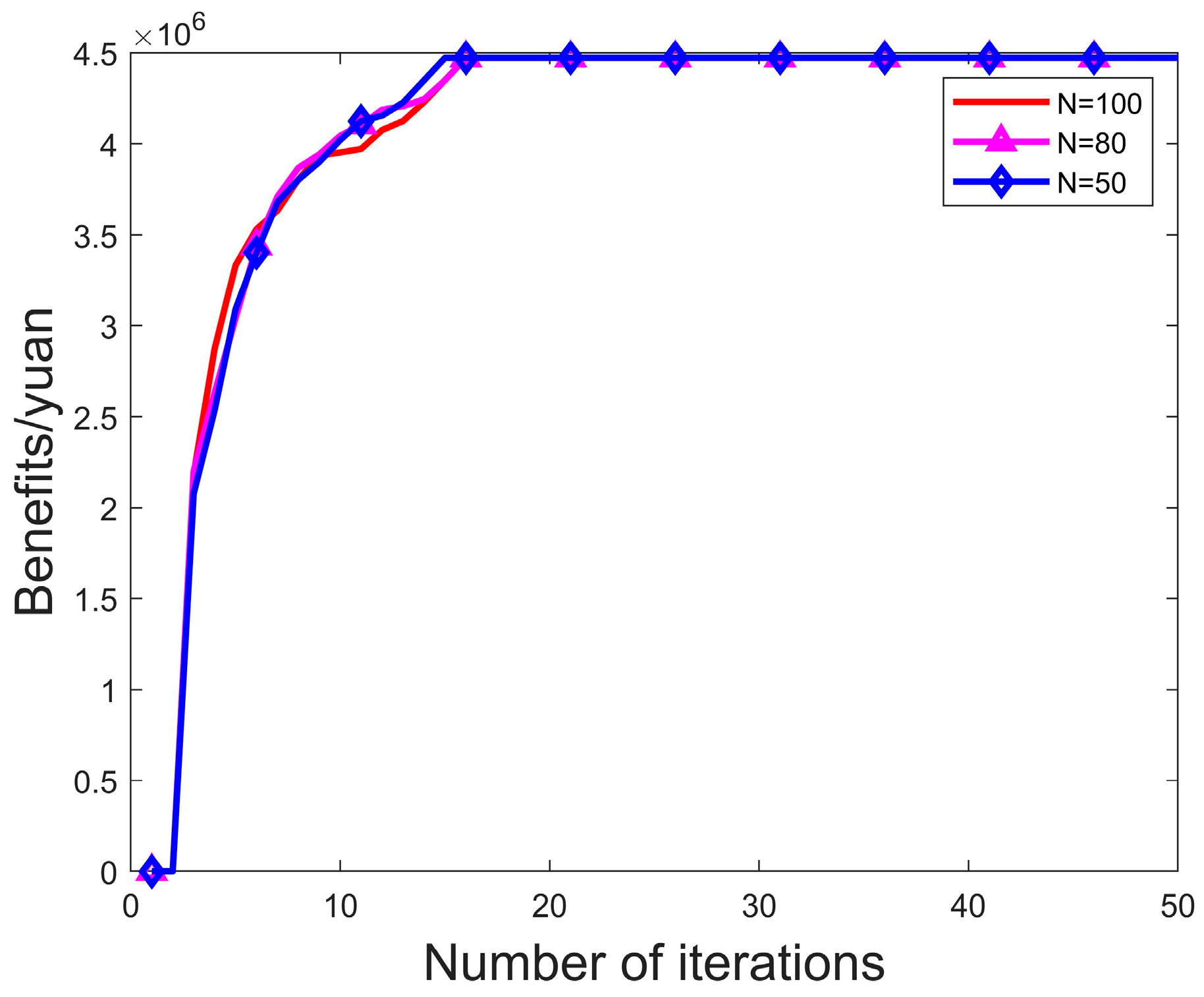 Applsci 15 09326 g007