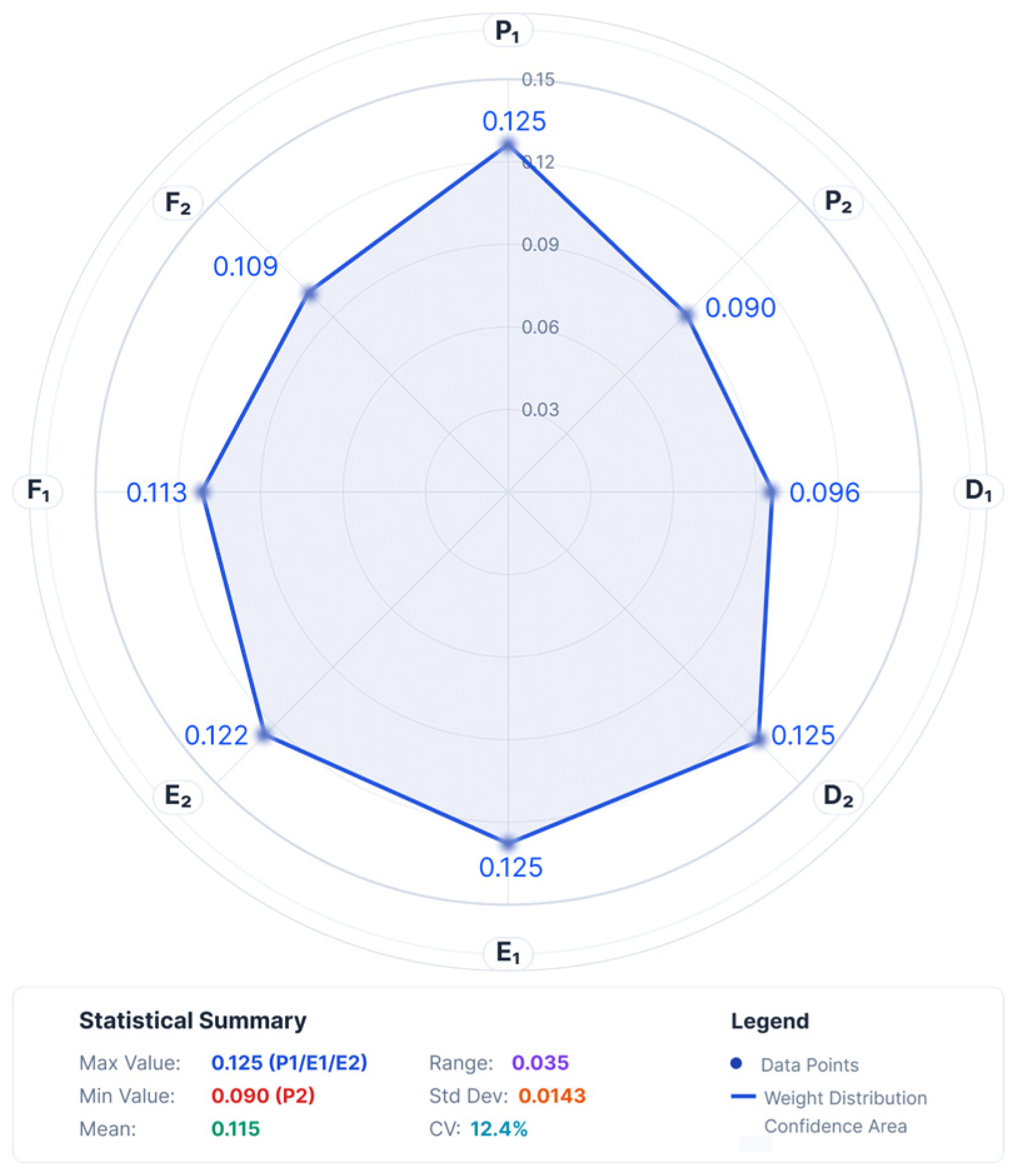 Applsci 15 09327 g005