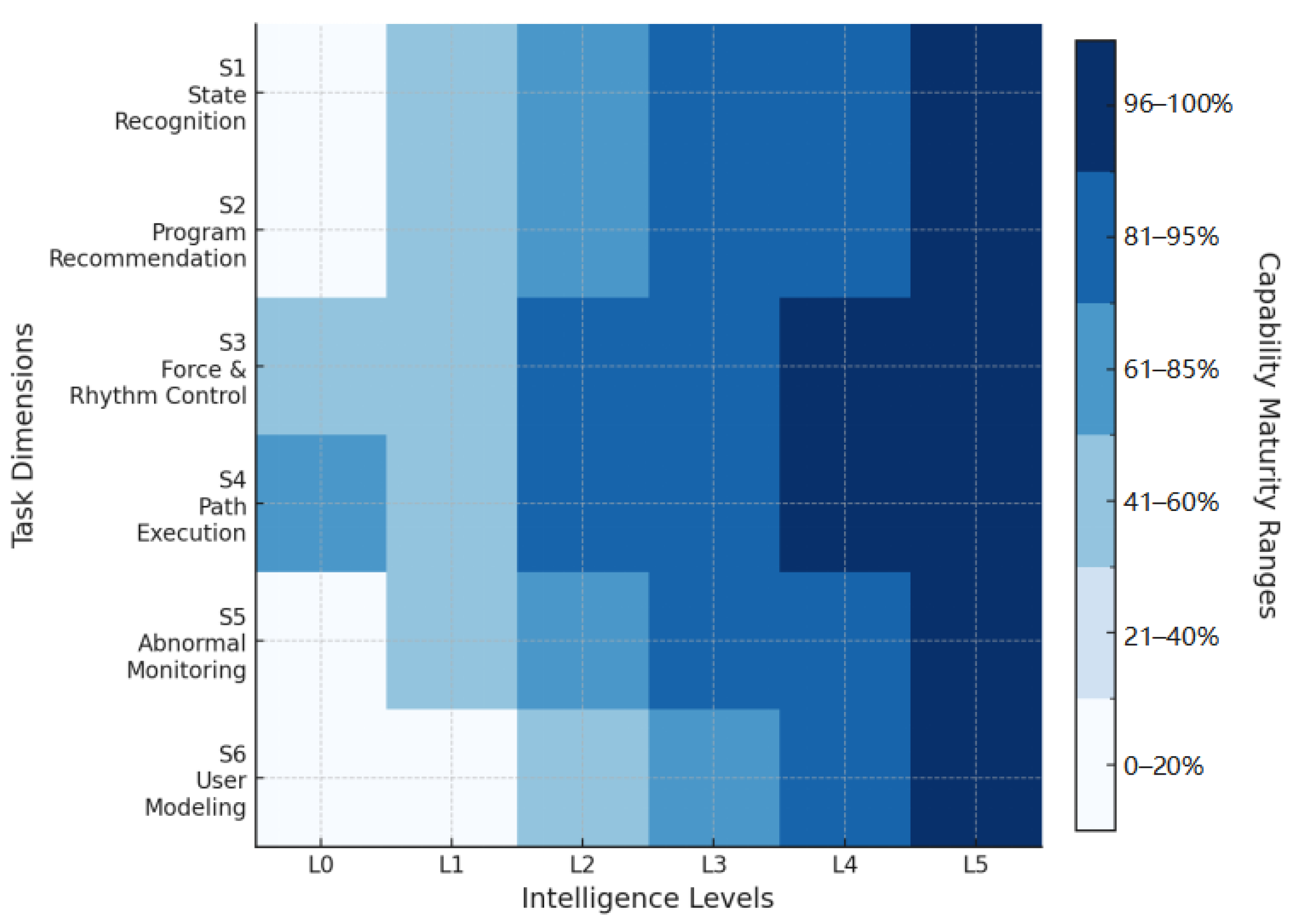 Applsci 15 09327 g007