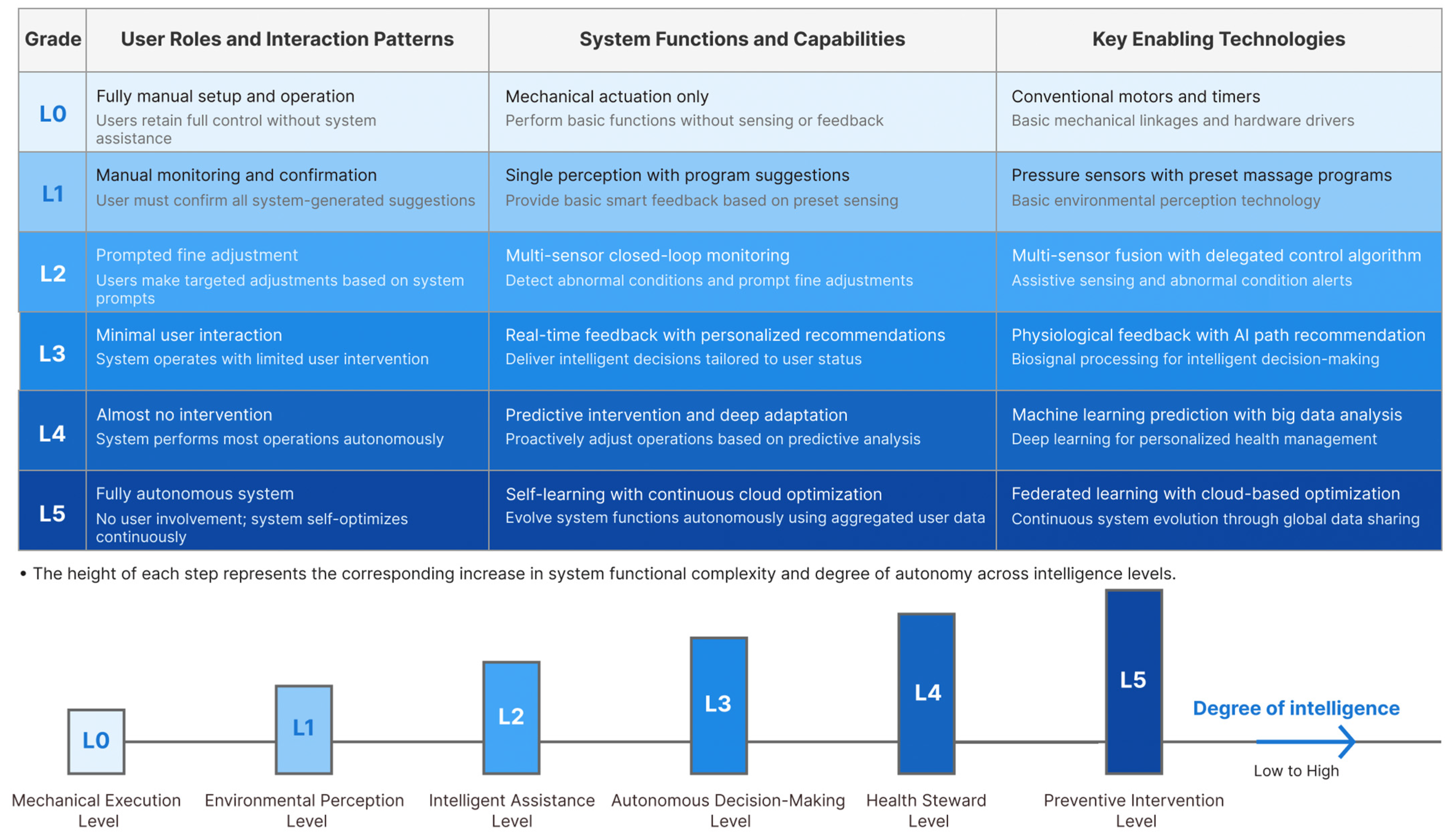 Applsci 15 09327 g008