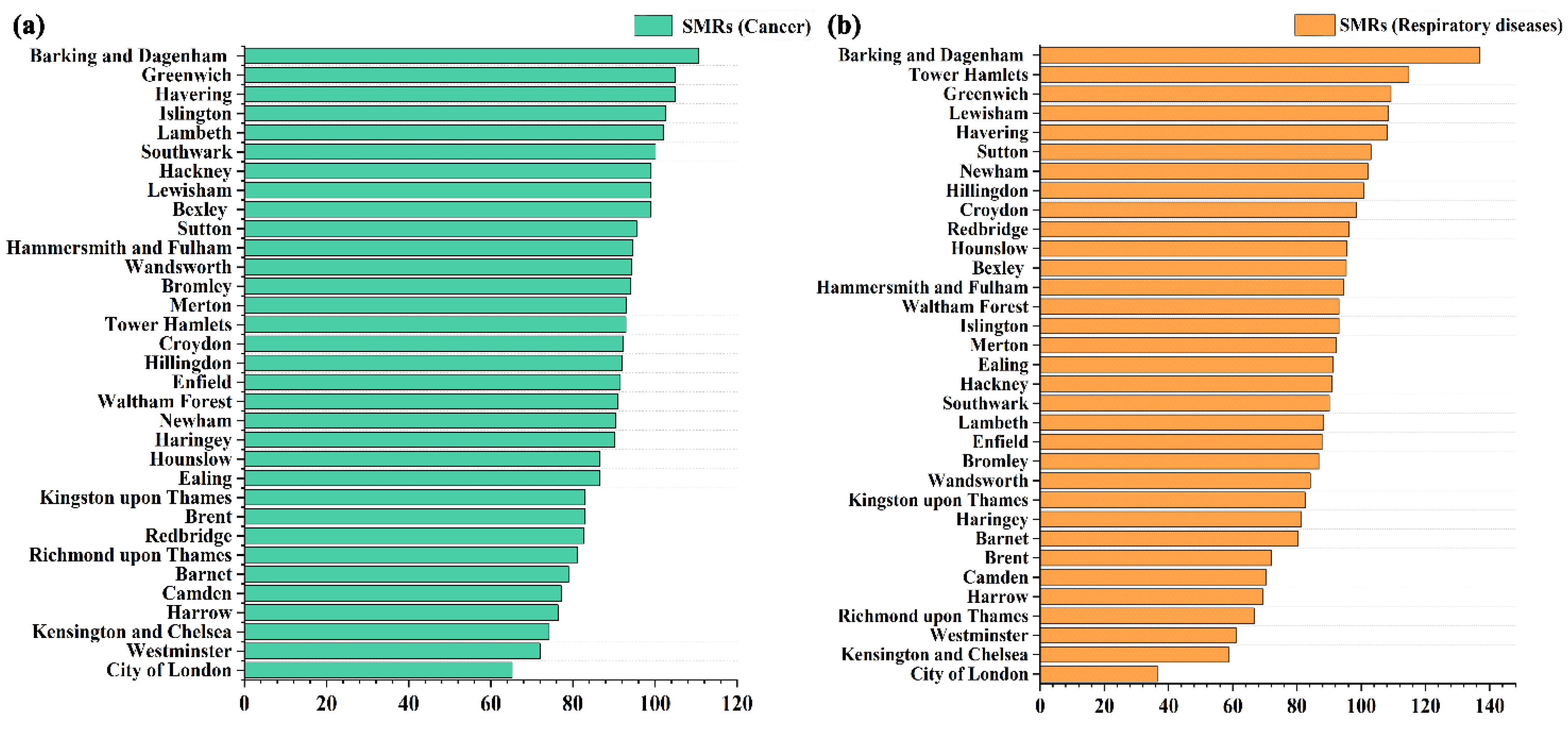 Applsci 15 09328 g003 Applsci 15 09328 g003