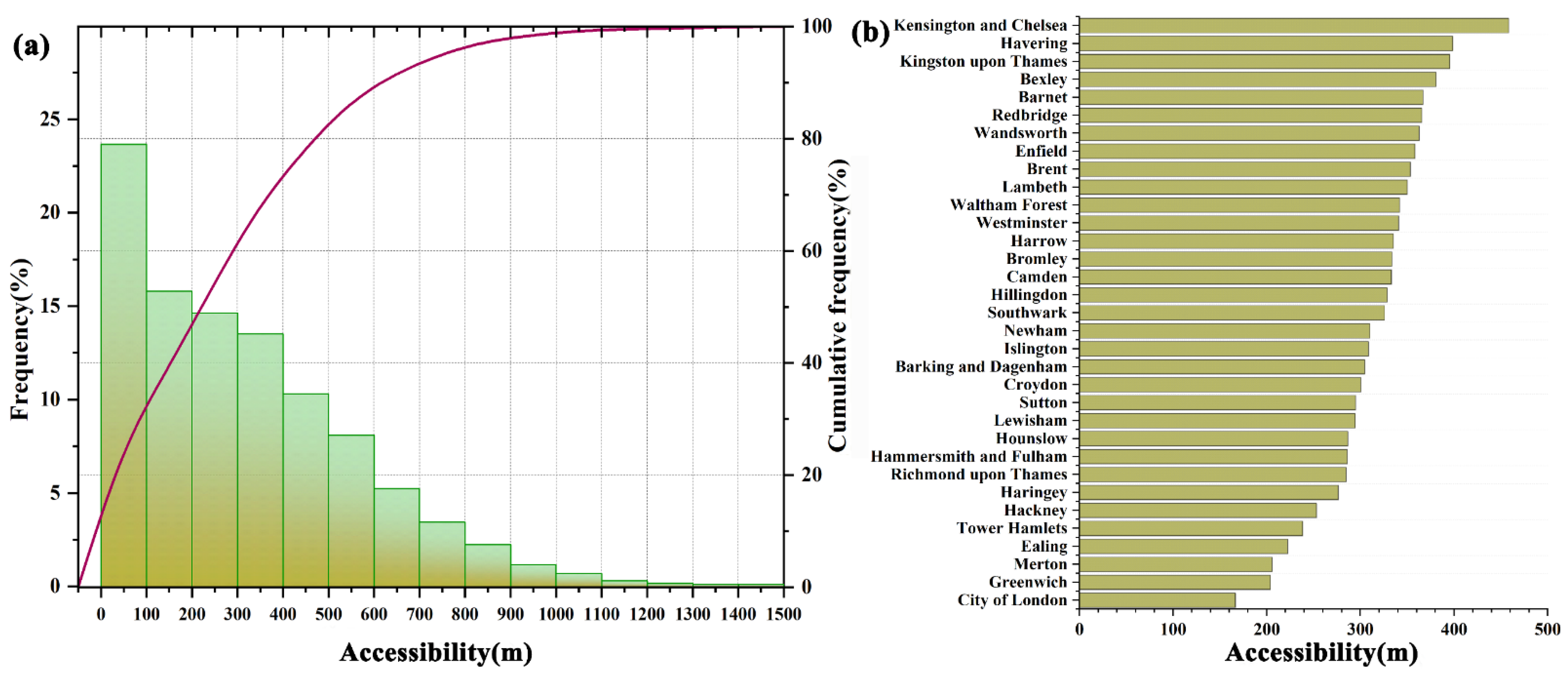 Applsci 15 09328 g005 Applsci 15 09328 g005