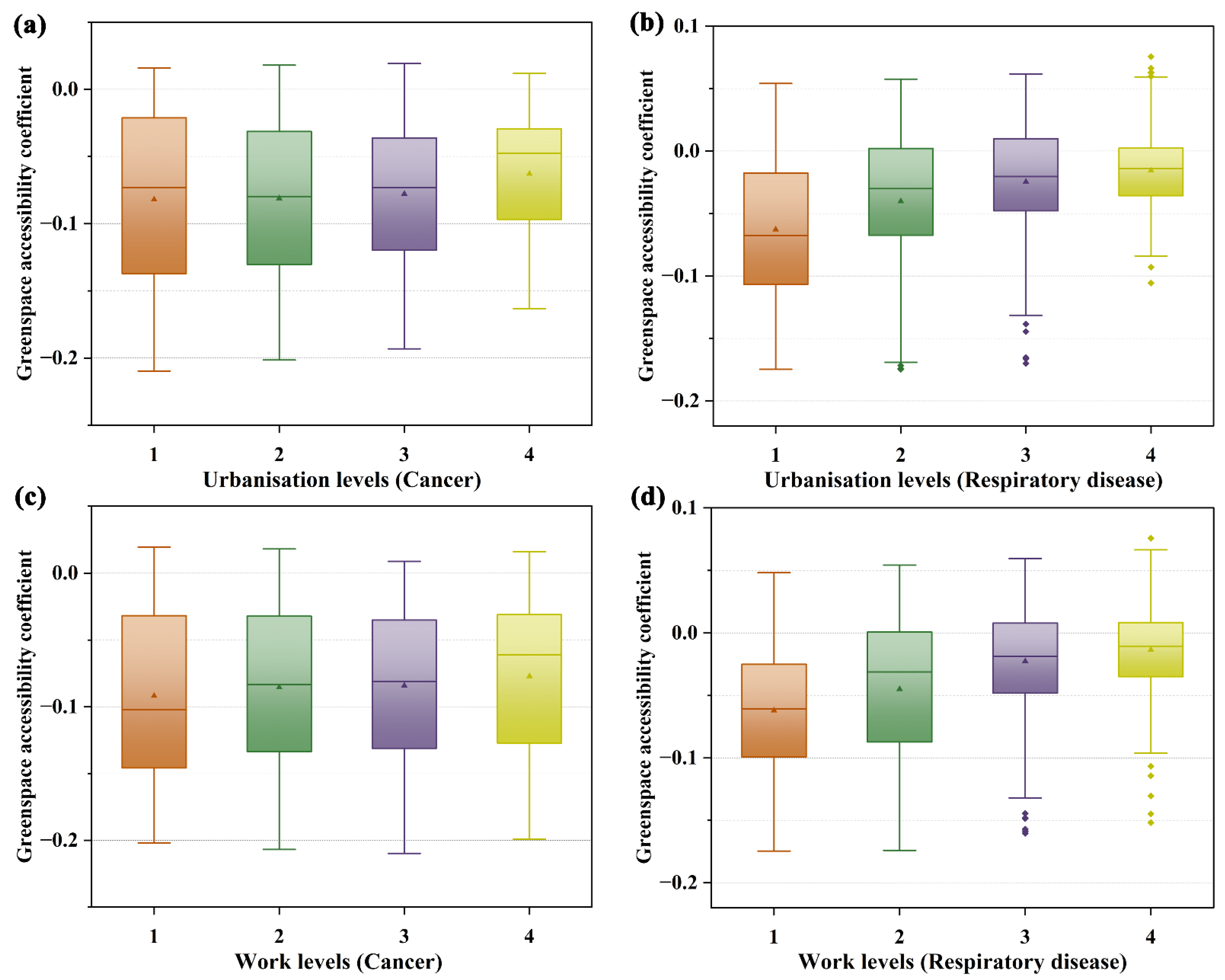 Applsci 15 09328 g007 Applsci 15 09328 g007