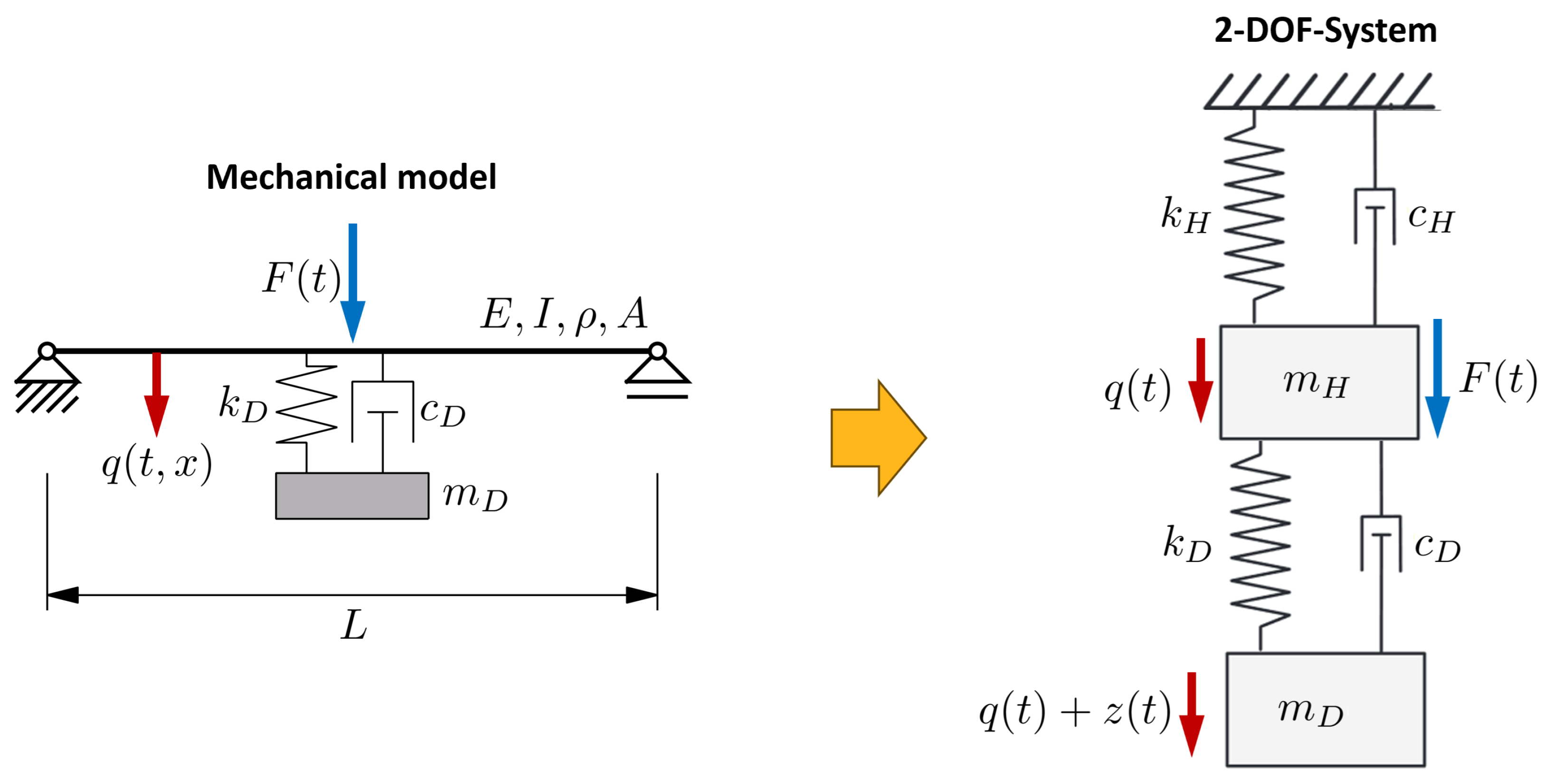 Applsci 15 09329 g001