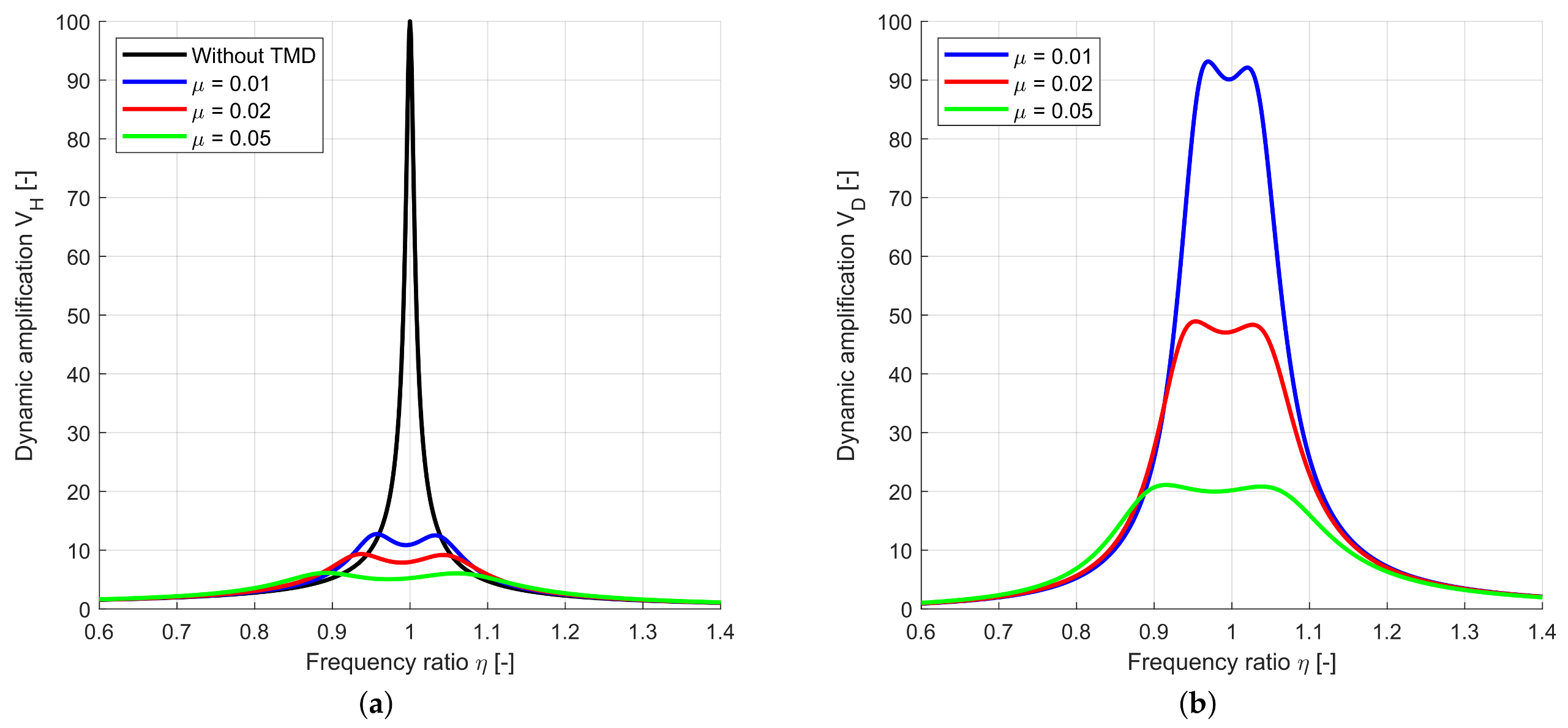 Applsci 15 09329 g002
