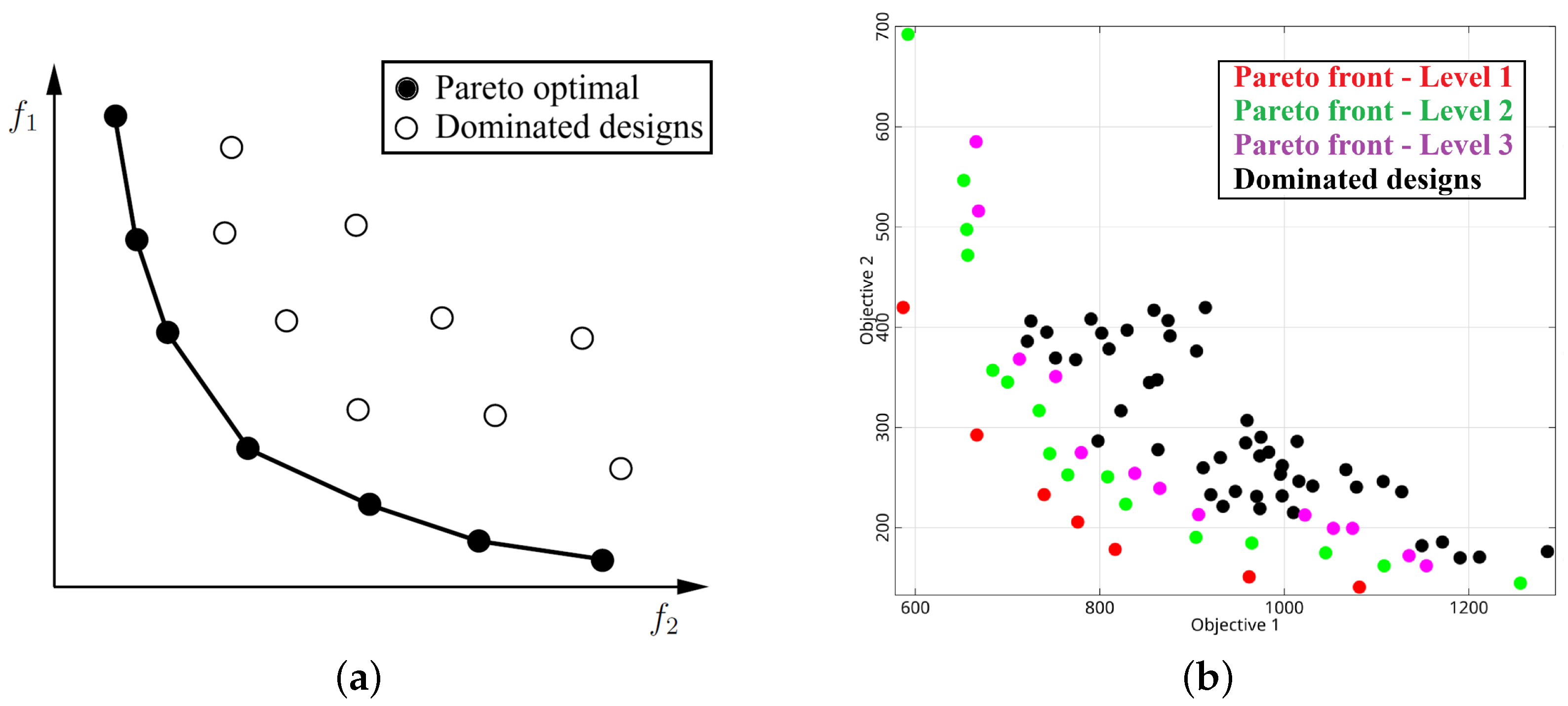 Applsci 15 09329 g003