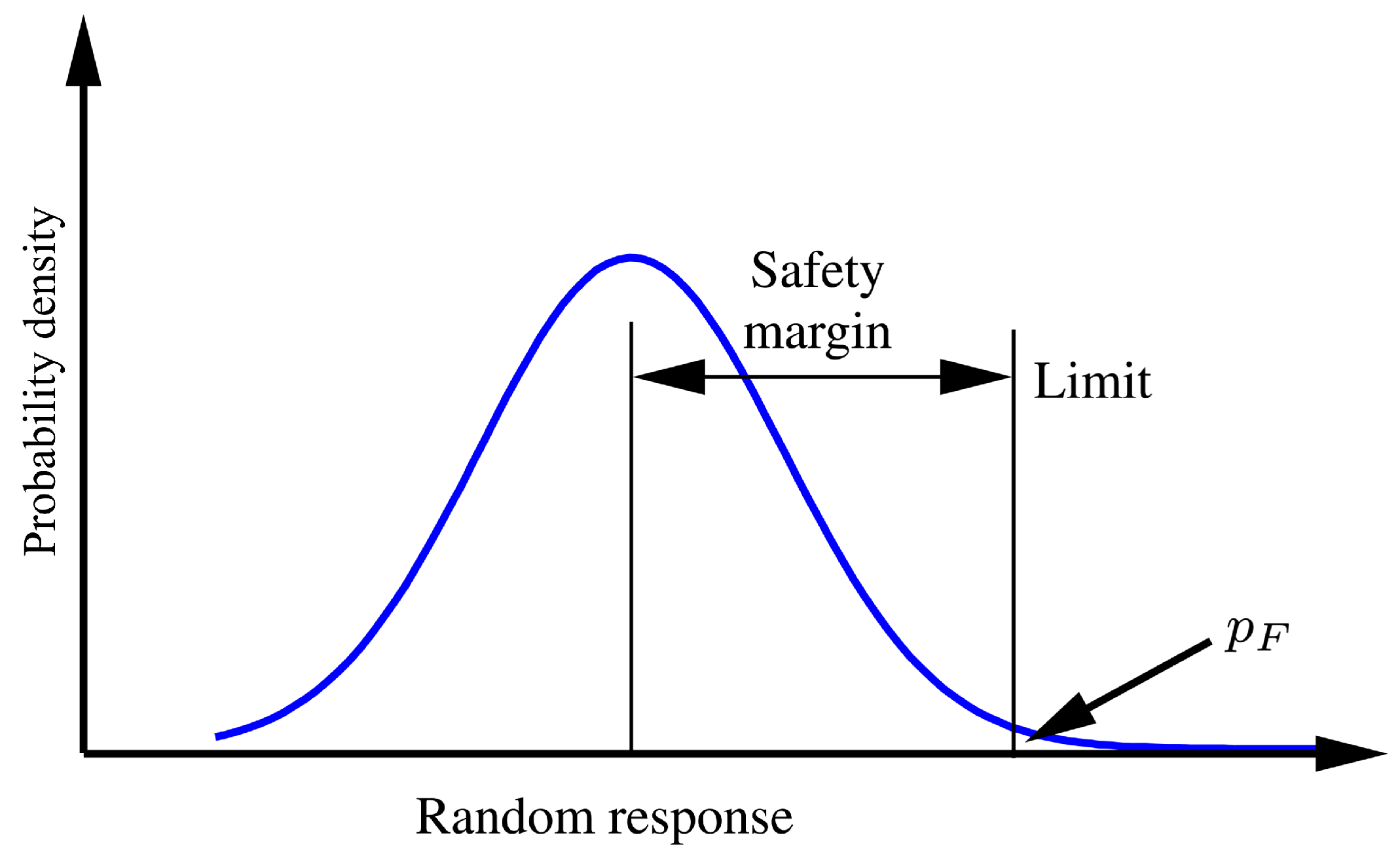 Applsci 15 09329 g005