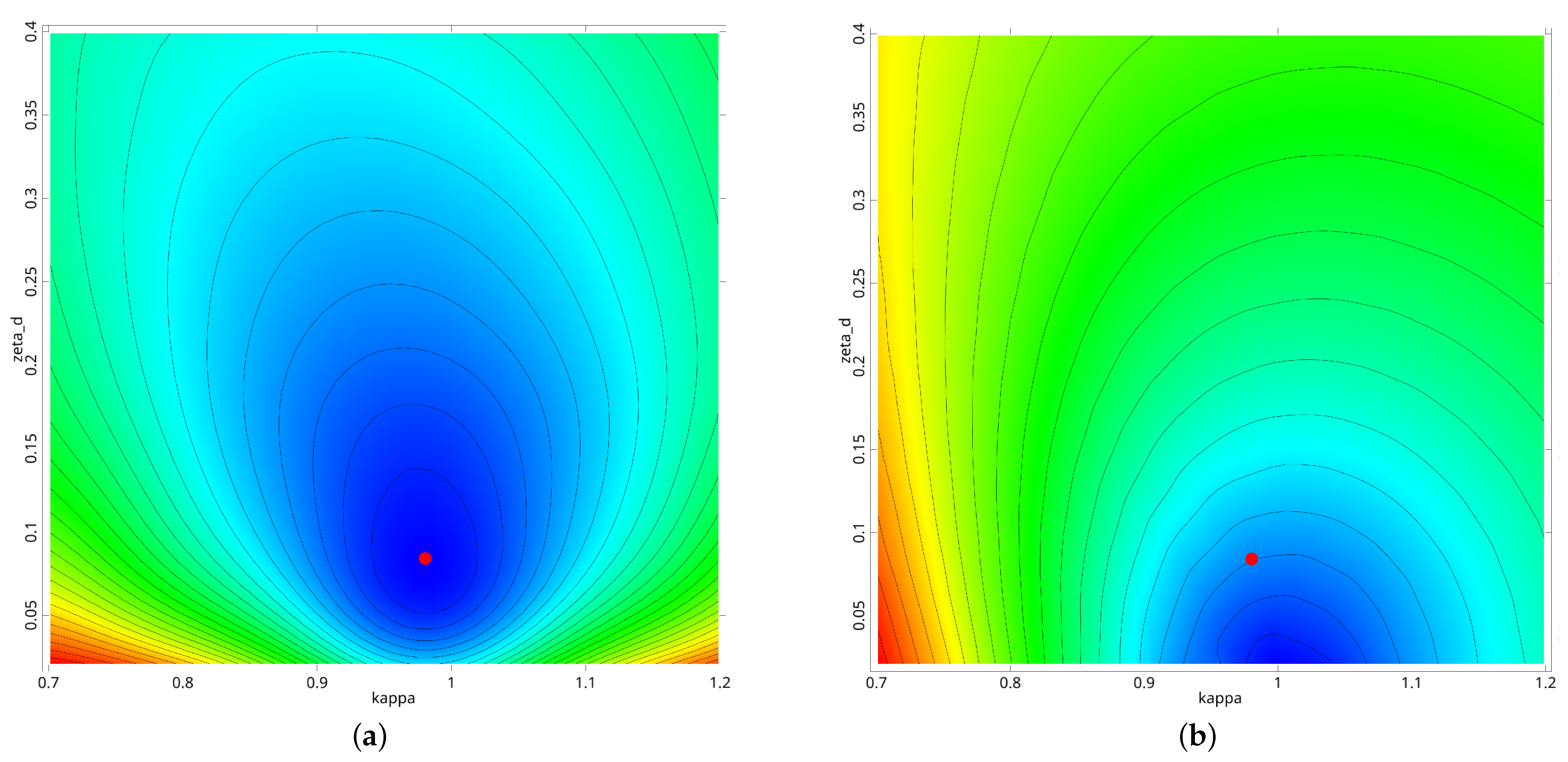 Applsci 15 09329 g007