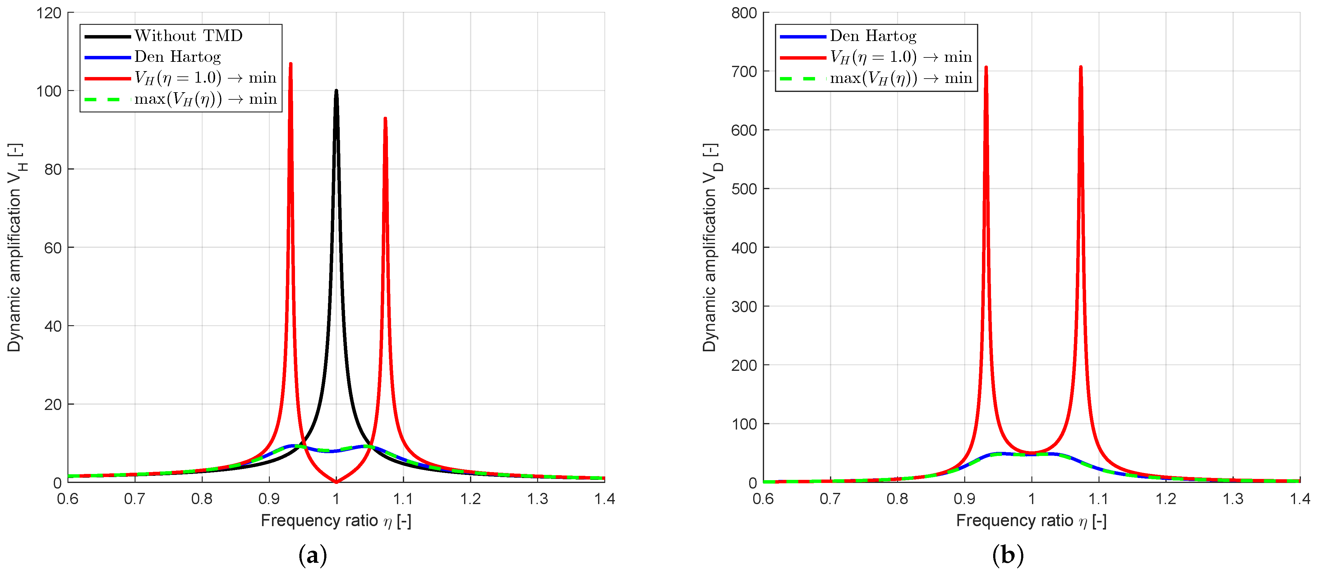 Applsci 15 09329 g008