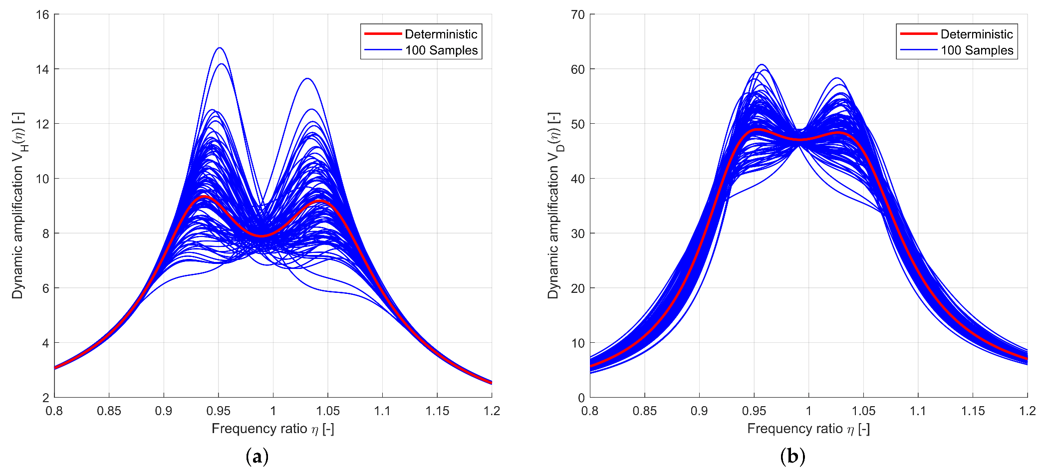Applsci 15 09329 g010