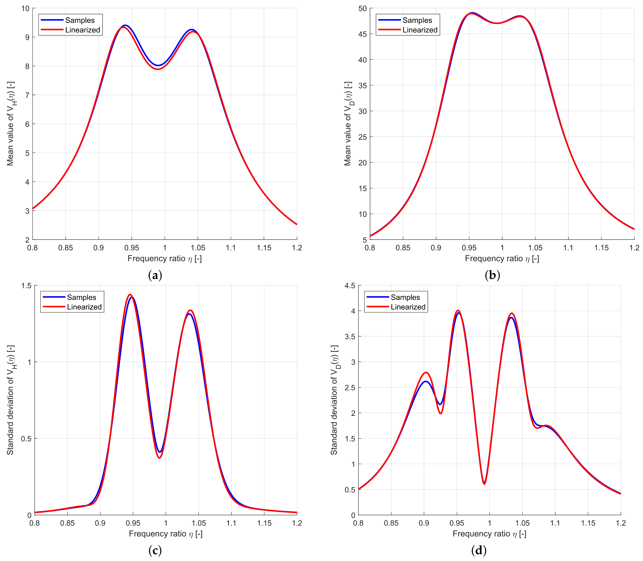 Applsci 15 09329 g011