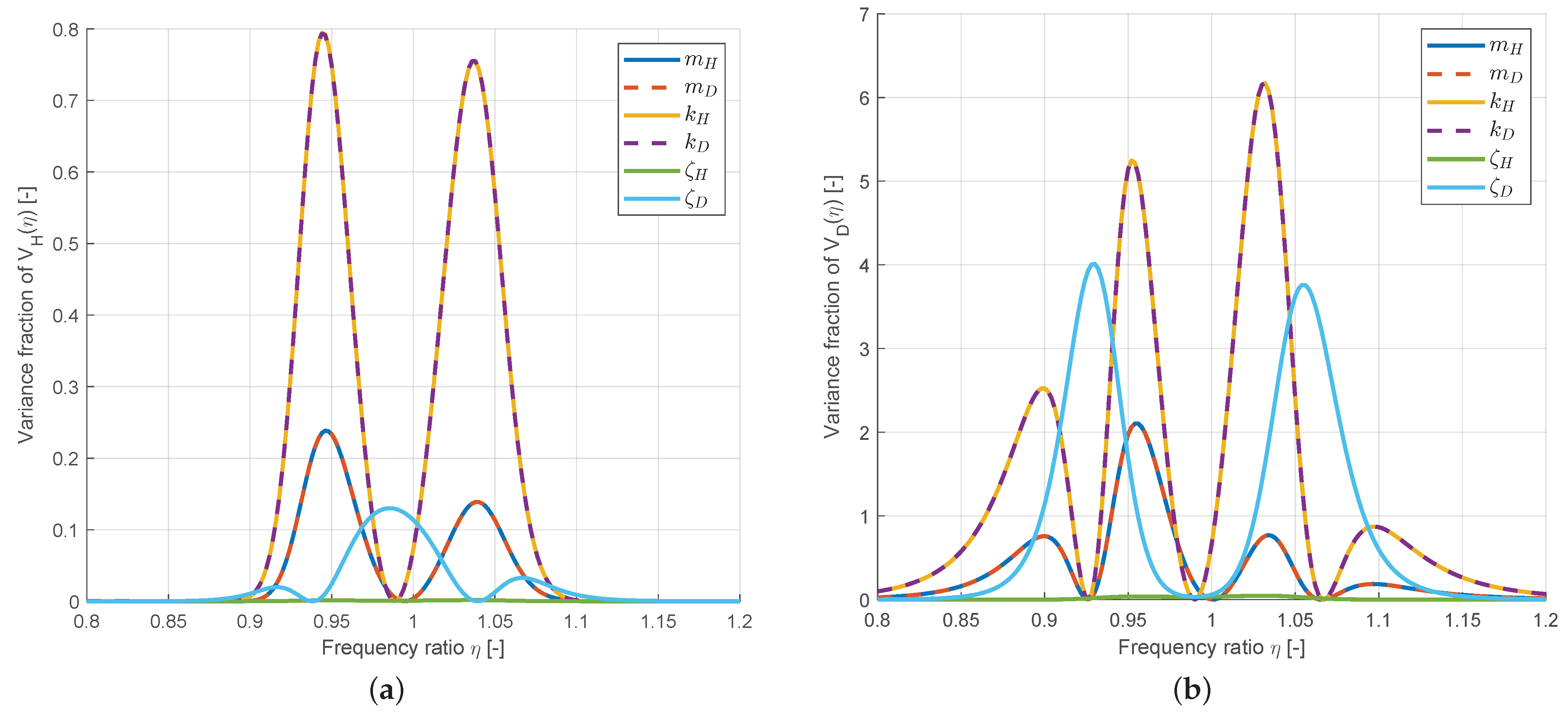Applsci 15 09329 g012