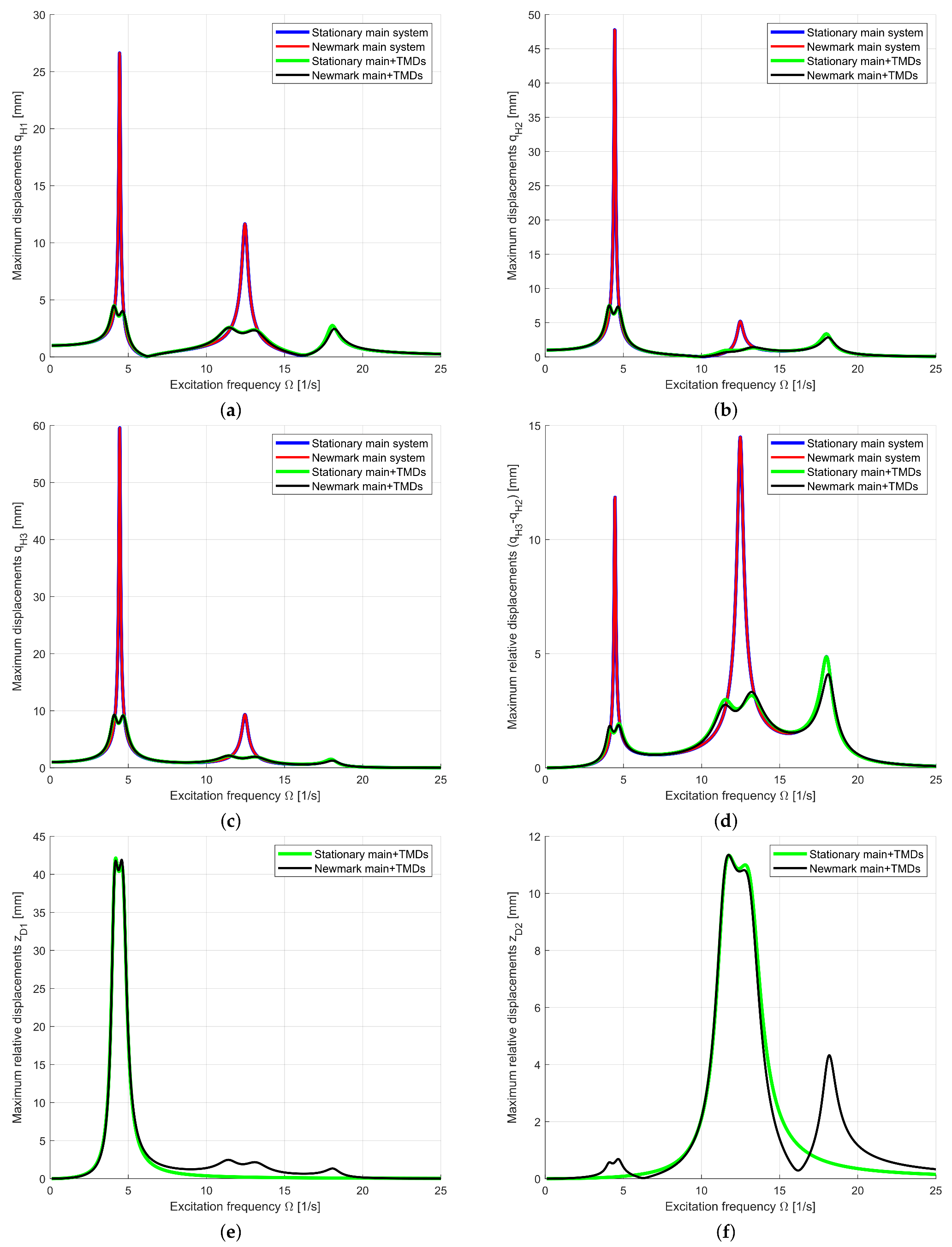 Applsci 15 09329 g019