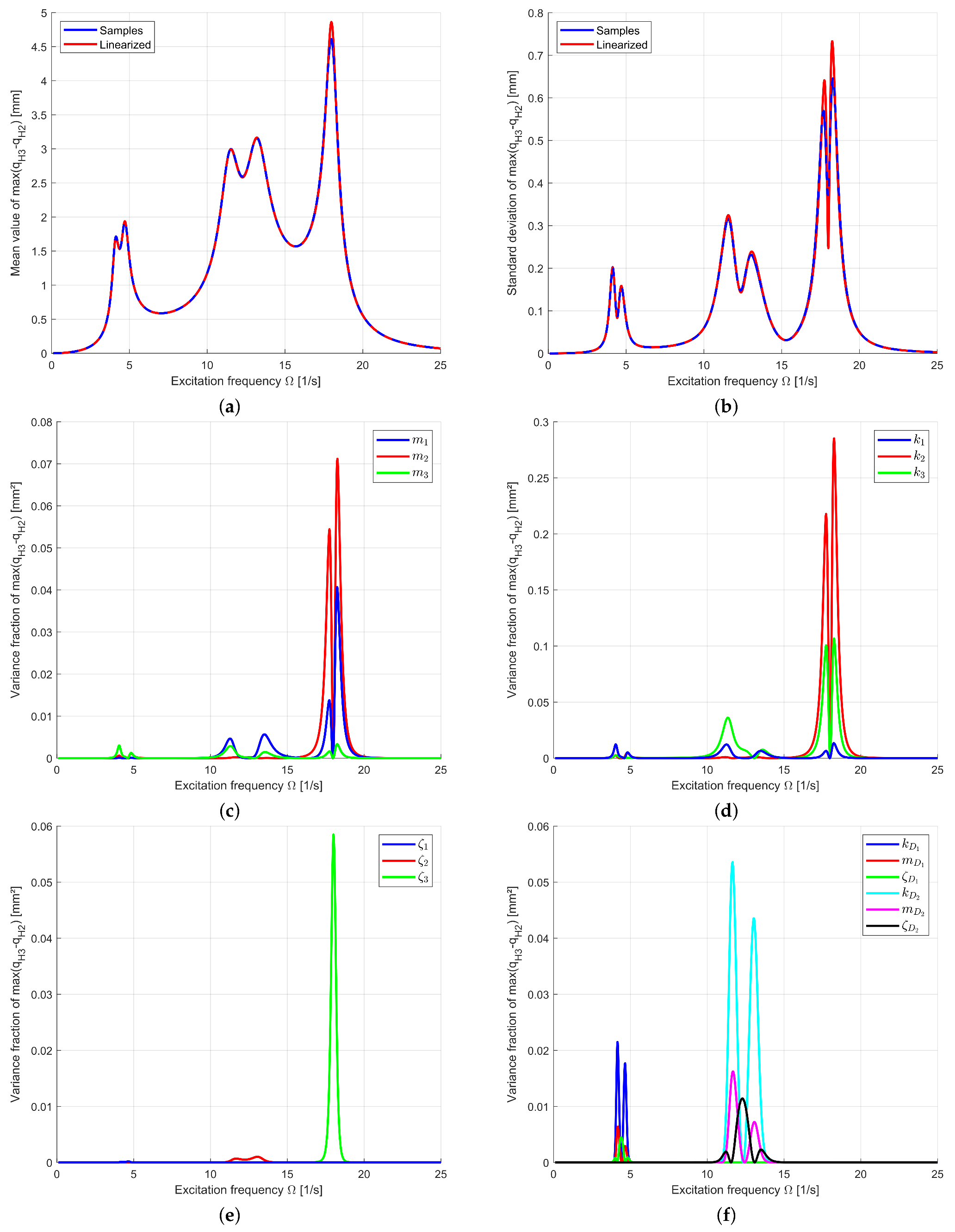 Applsci 15 09329 g021