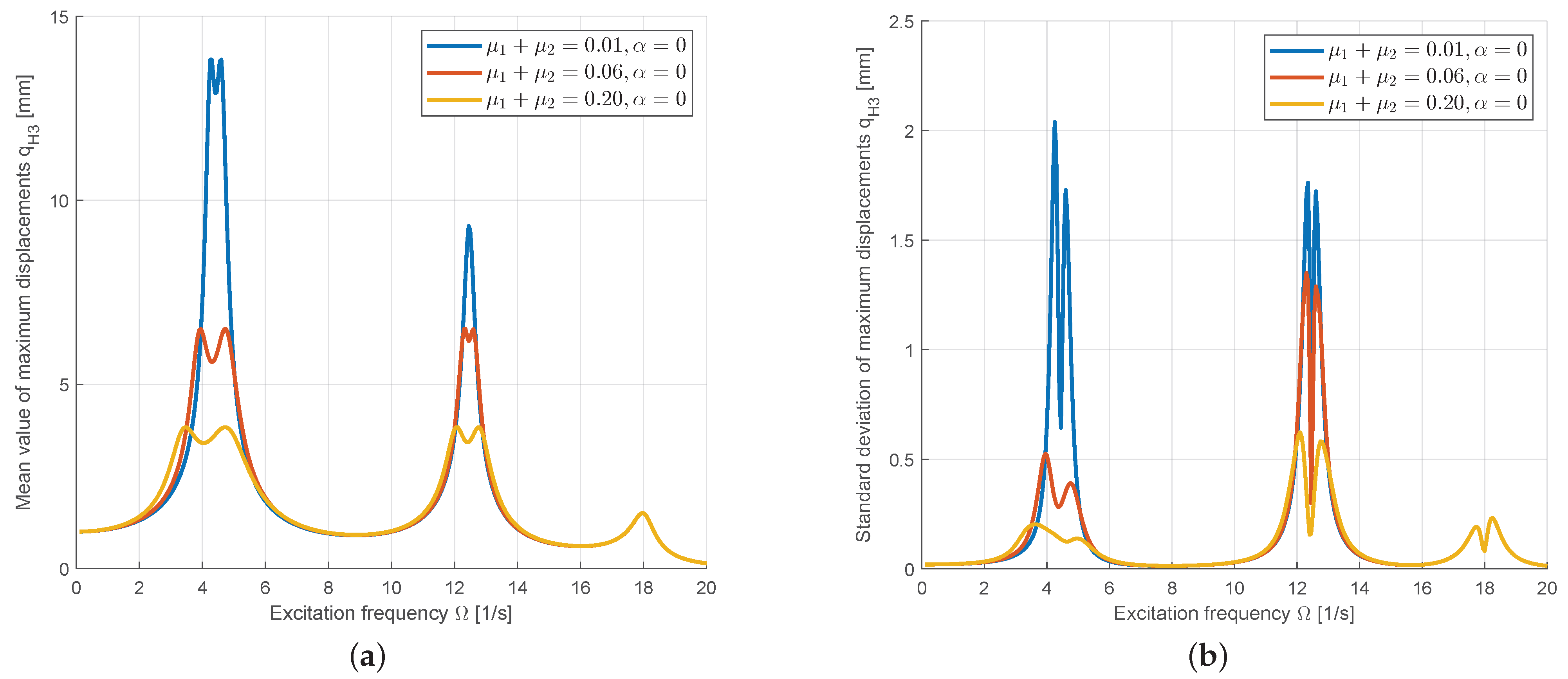 Applsci 15 09329 g023a