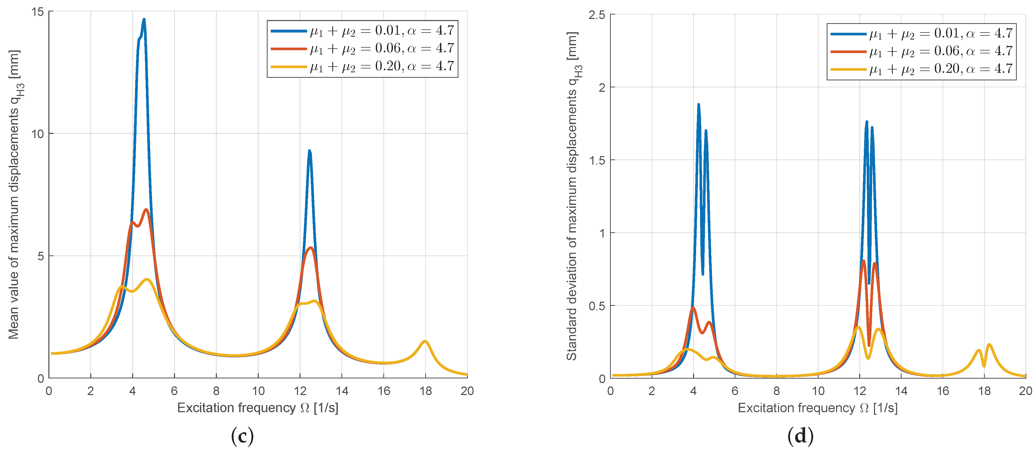 Applsci 15 09329 g023b