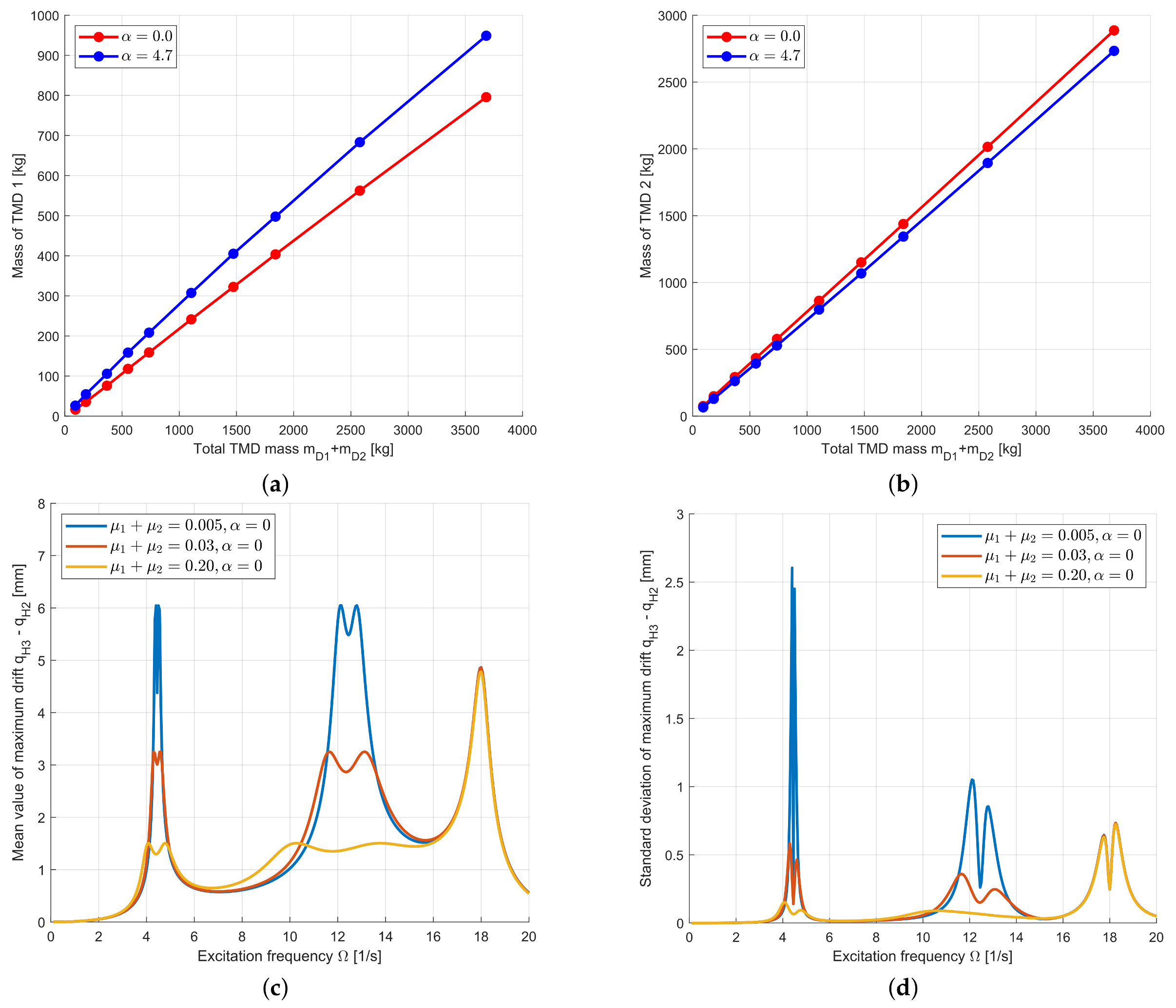 Applsci 15 09329 g024a