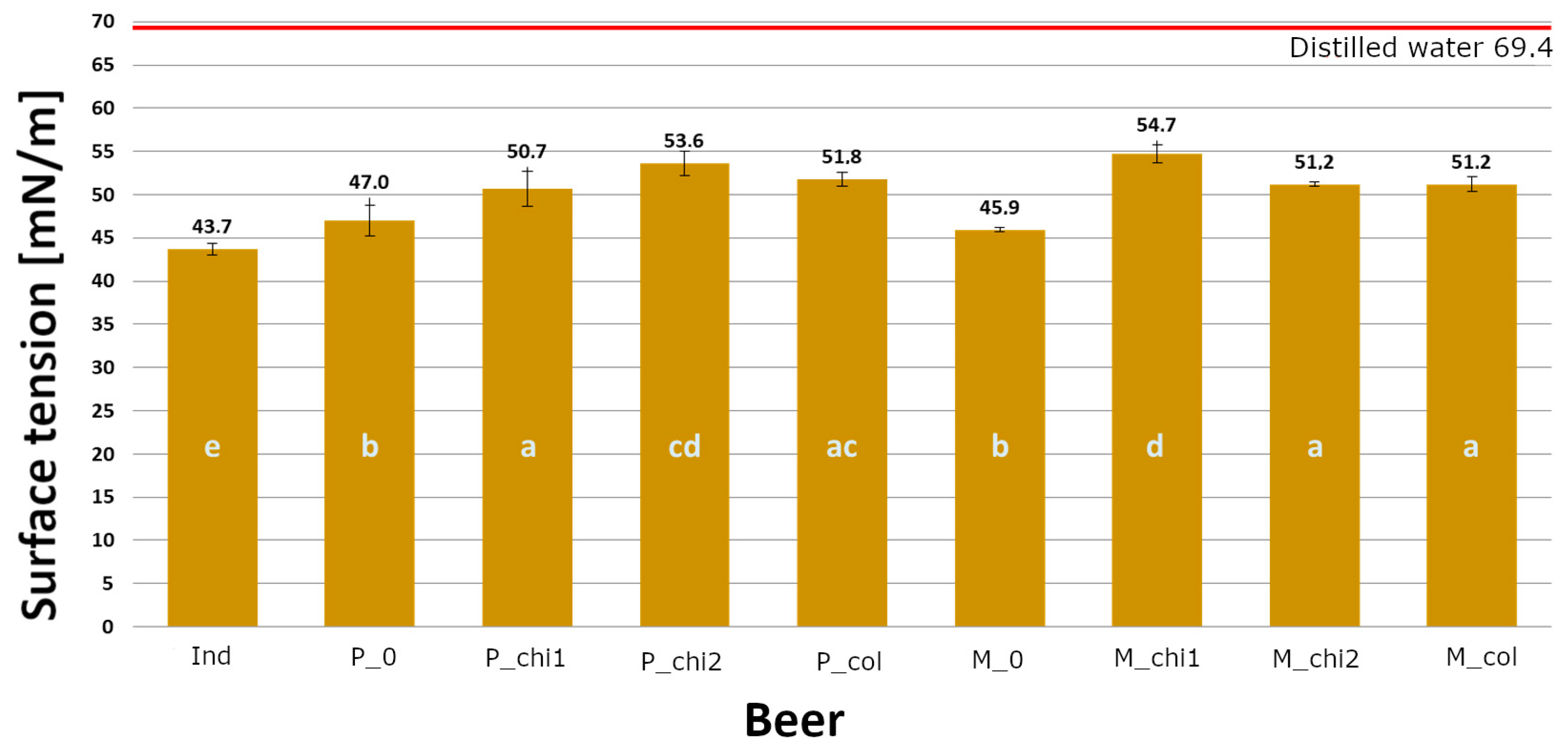 Applsci 15 09330 g004 Applsci 15 09330 g004