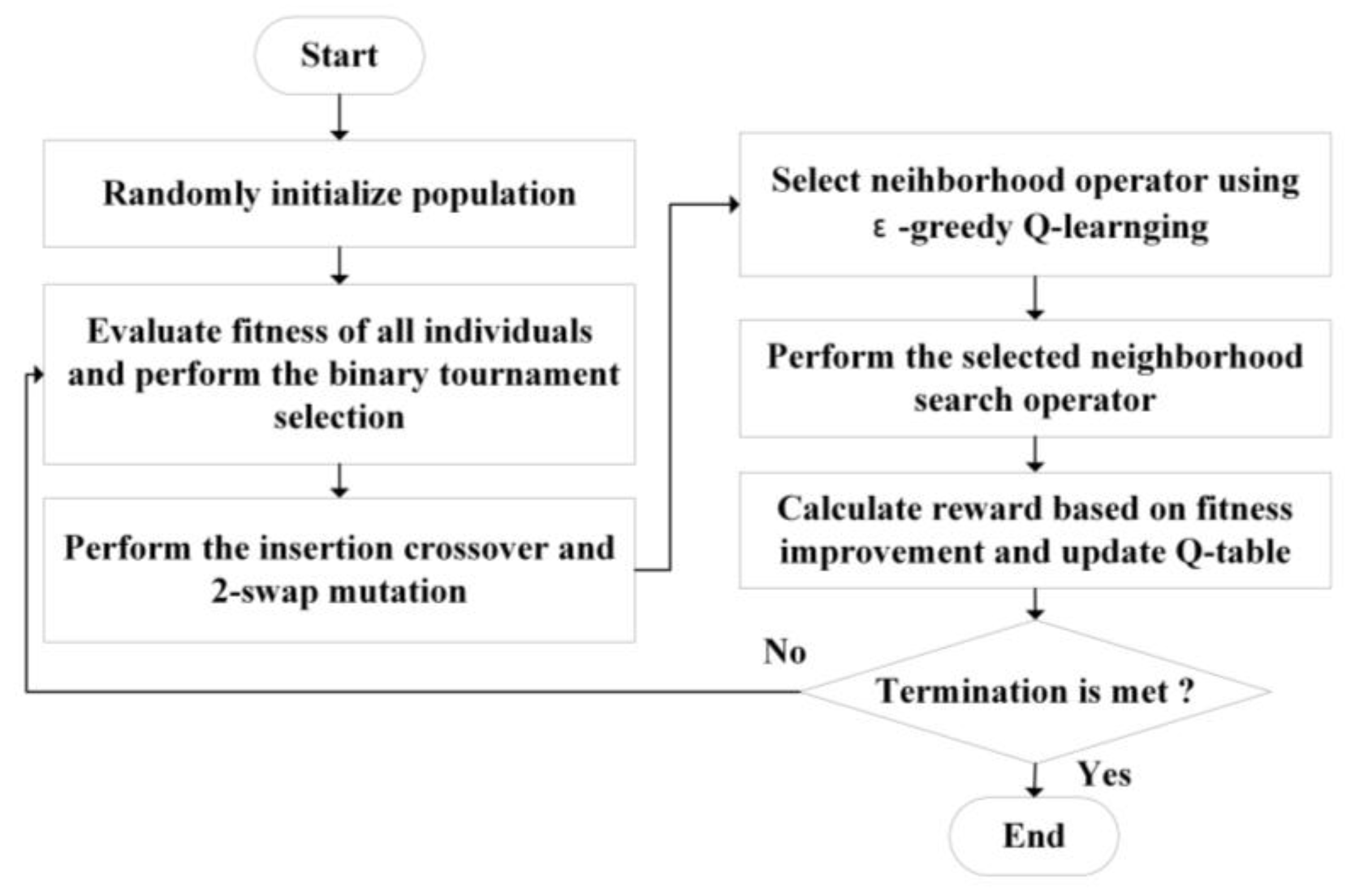Applsci 15 09332 g001