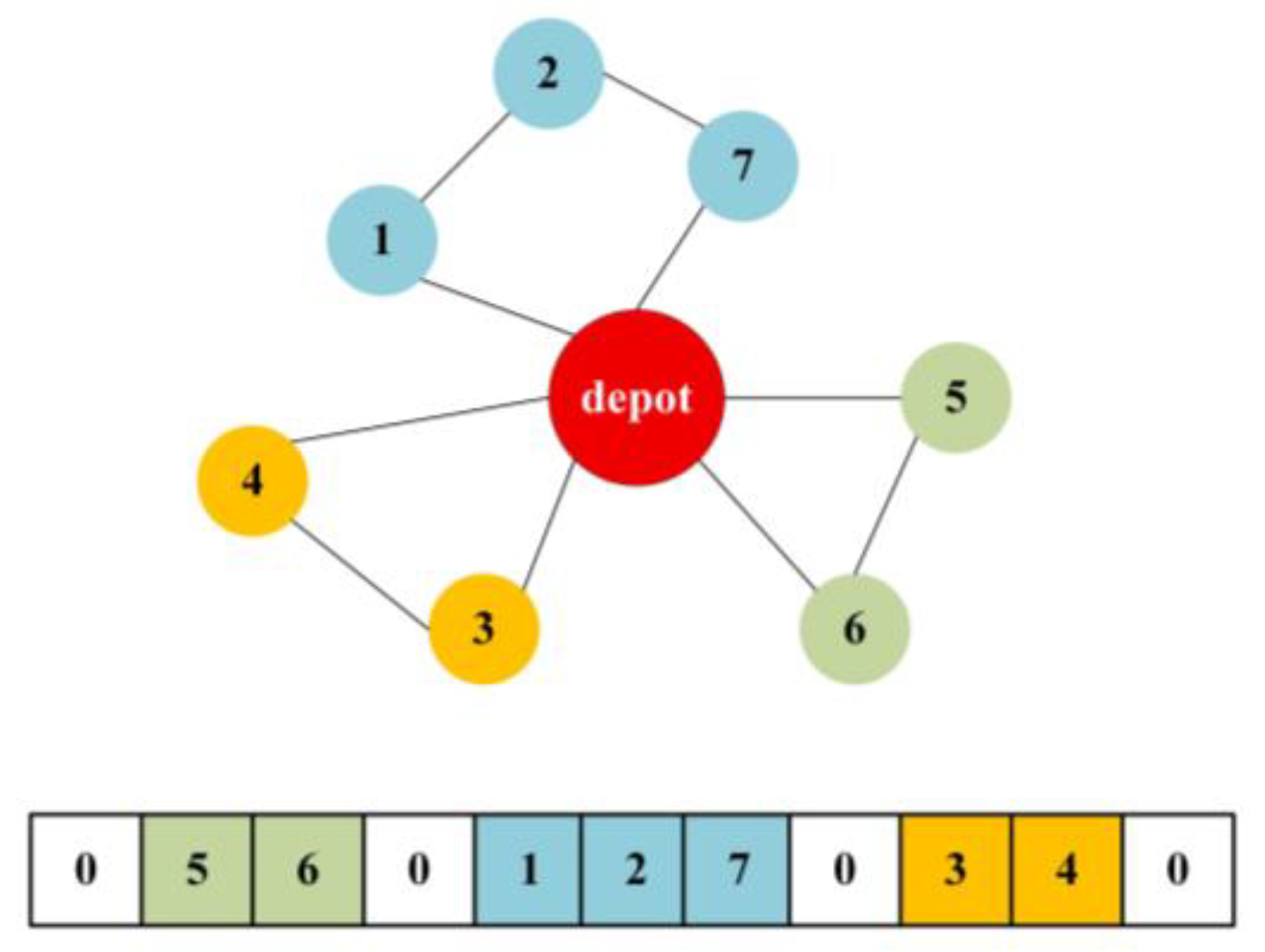 Applsci 15 09332 g002