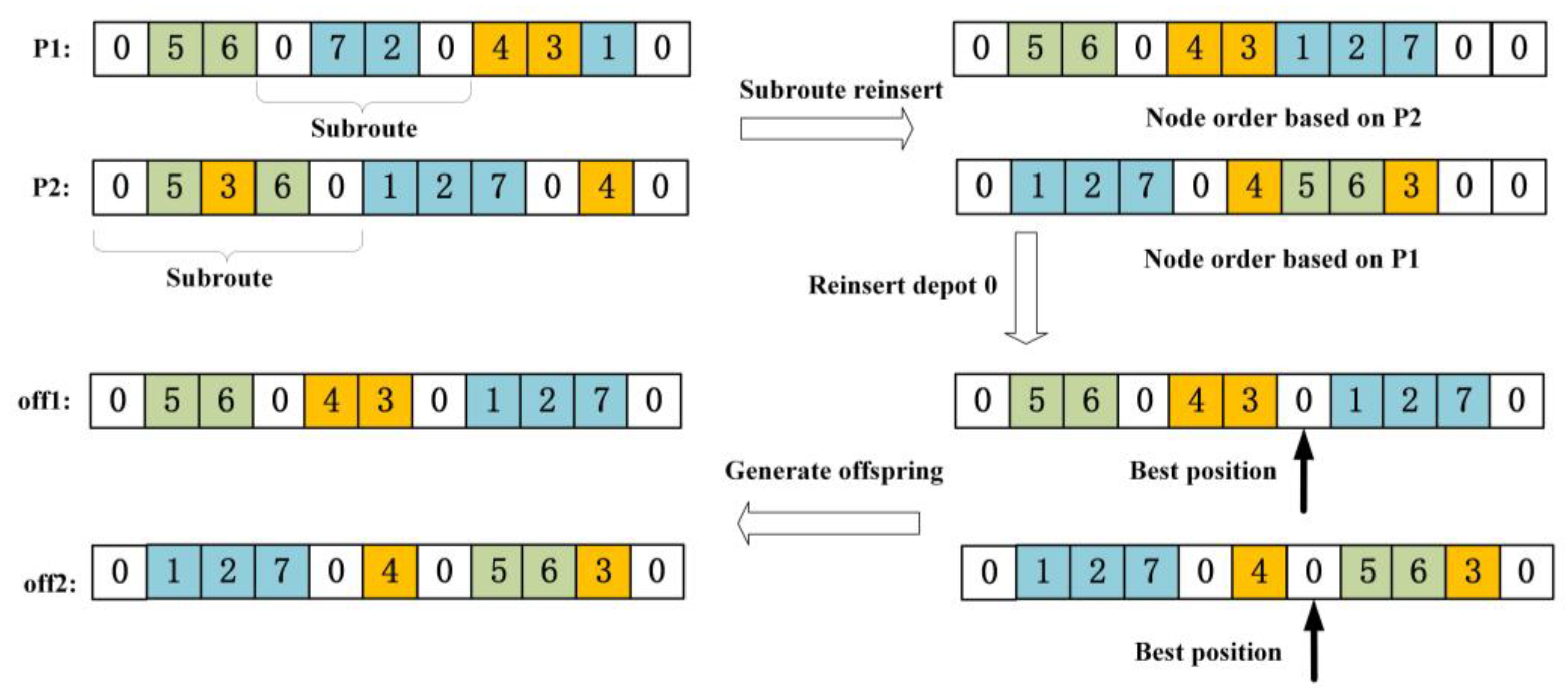 Applsci 15 09332 g003