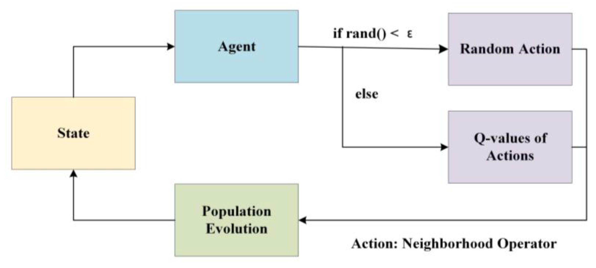 Applsci 15 09332 g004