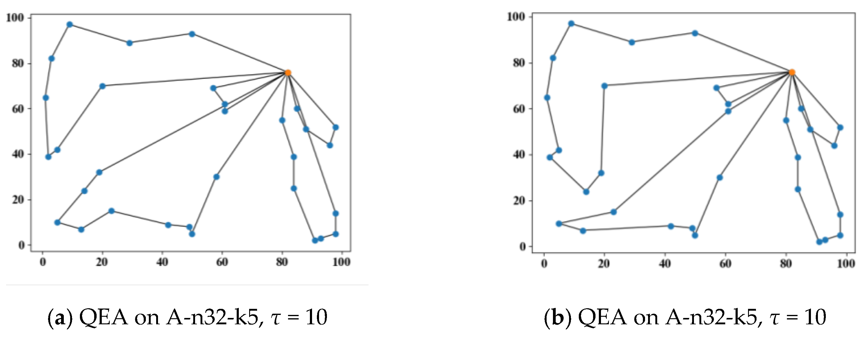 Applsci 15 09332 g005