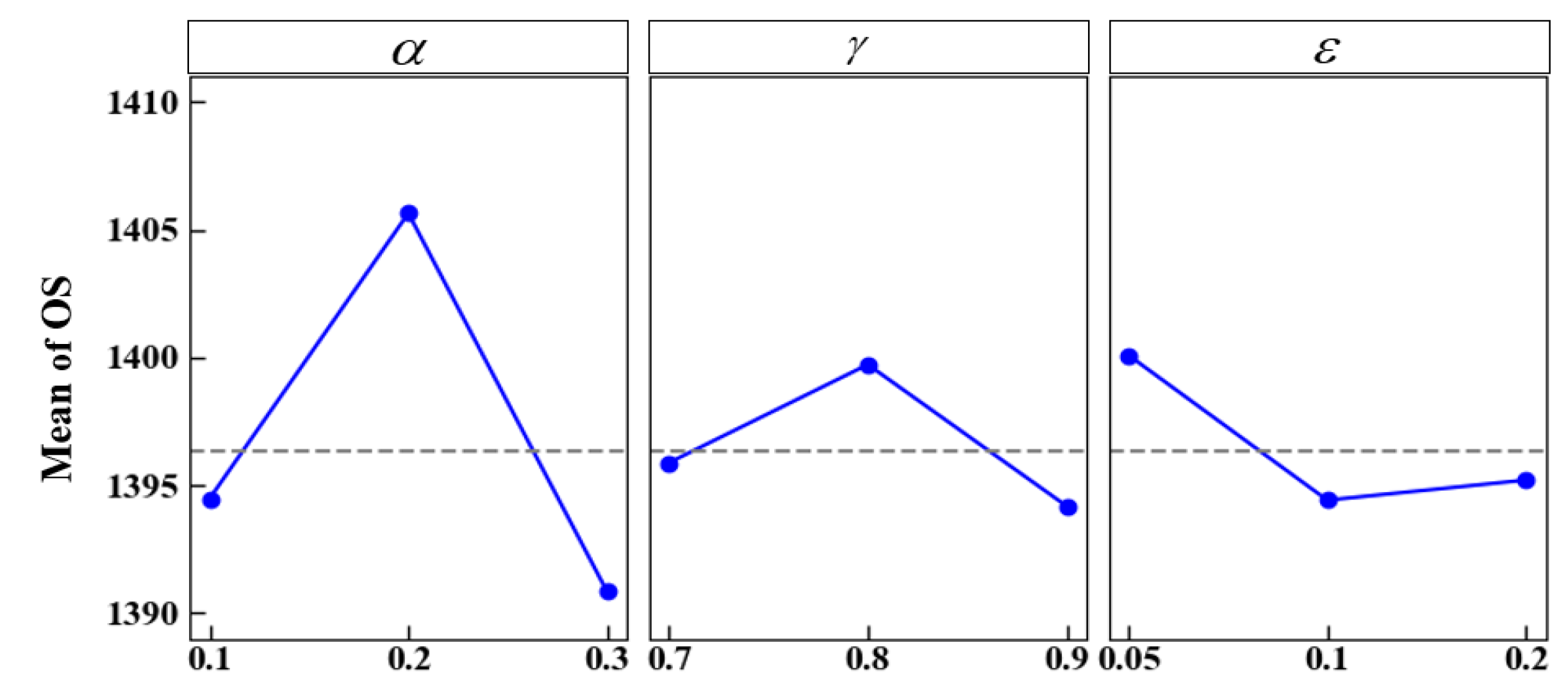 Applsci 15 09332 g006