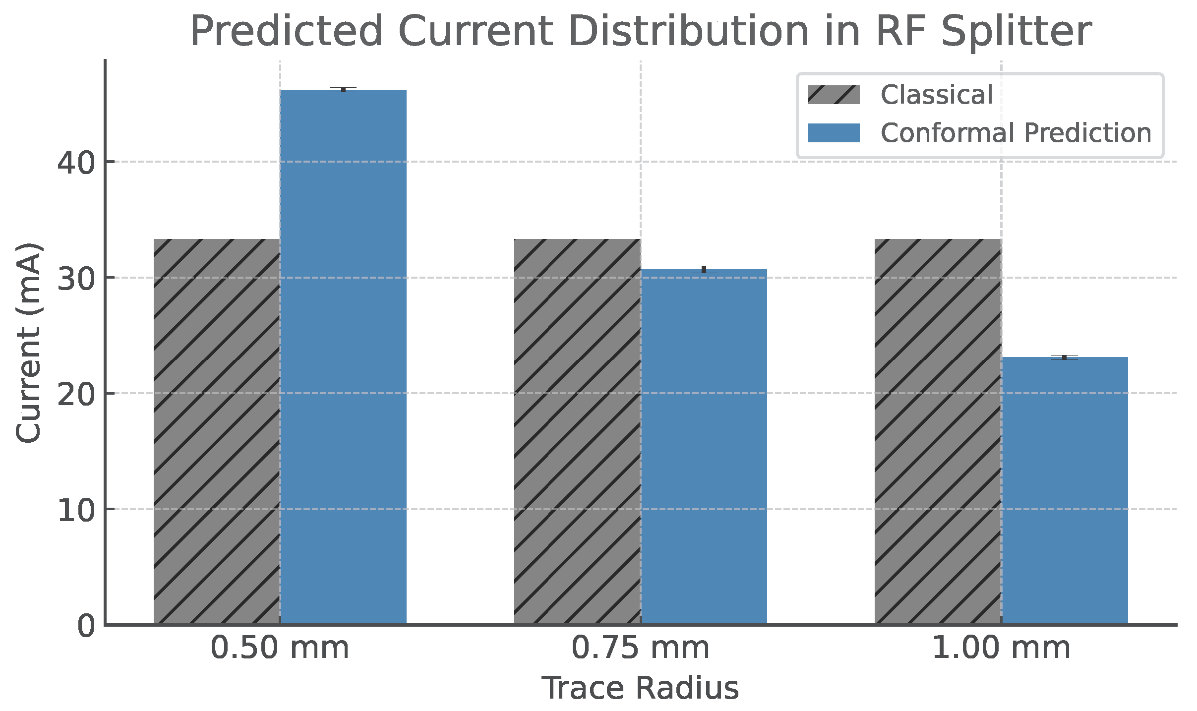 Applsci 15 09333 g001