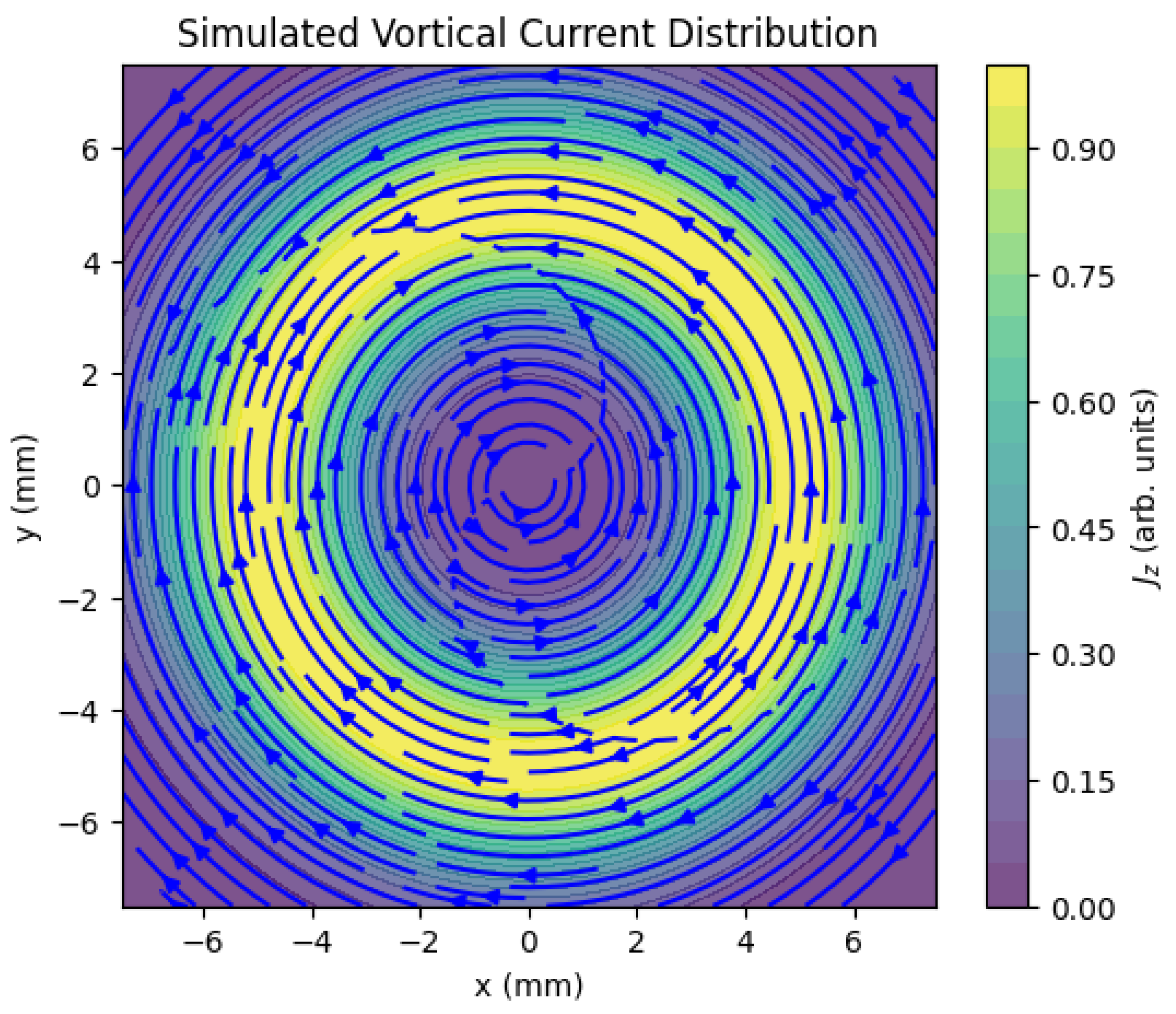 Applsci 15 09333 g003