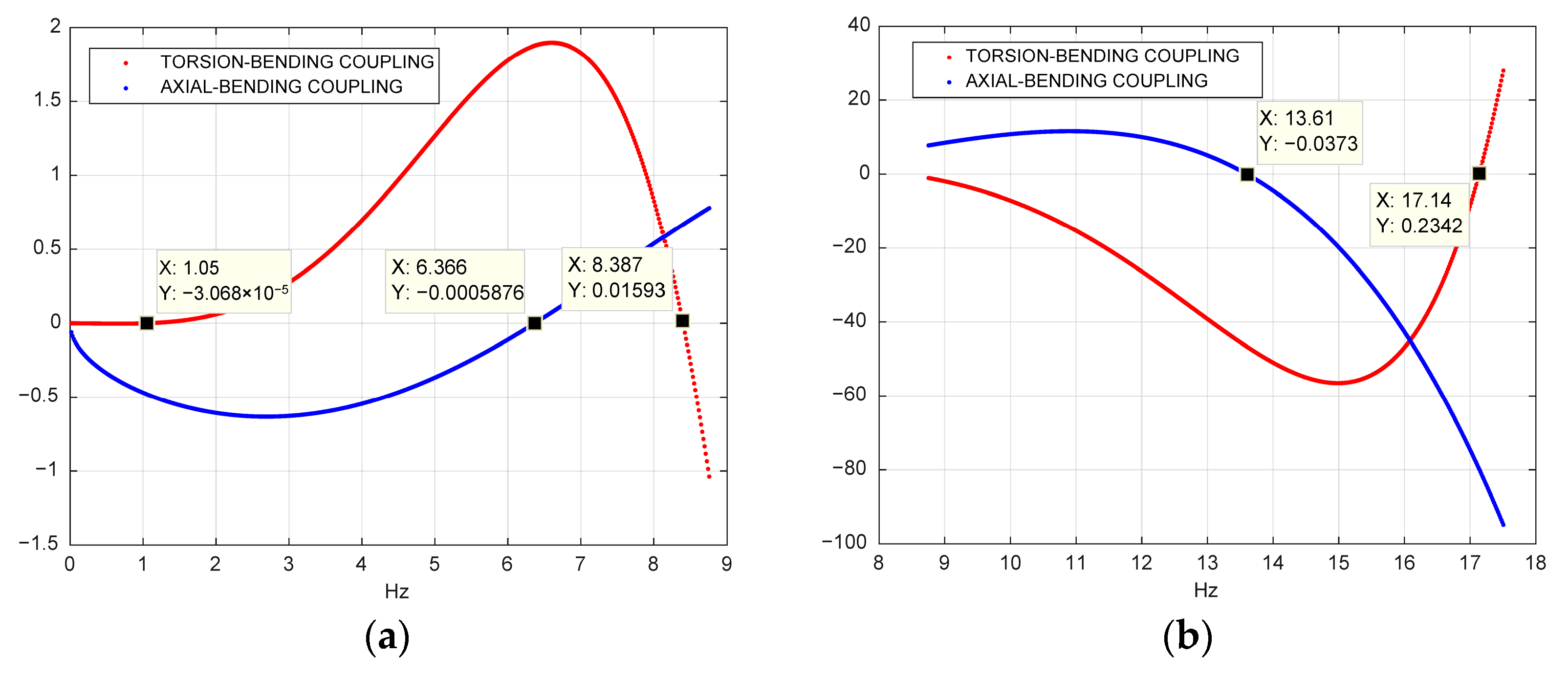 Applsci 15 09335 g007