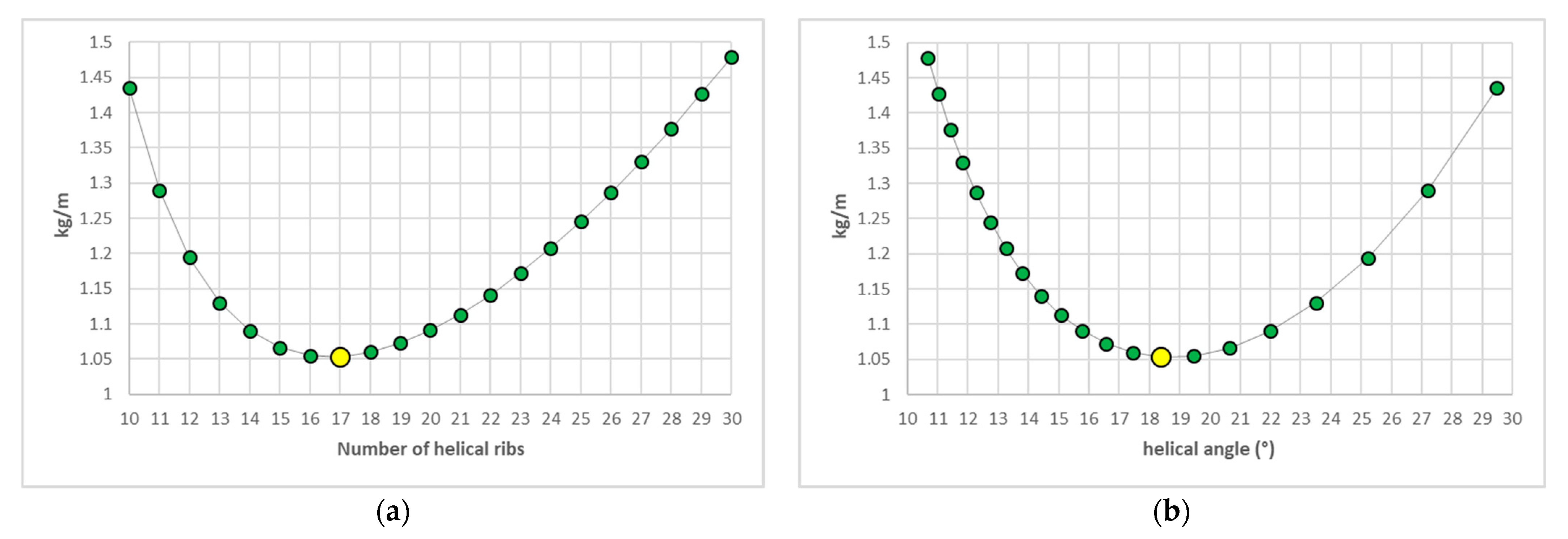 Applsci 15 09335 g009