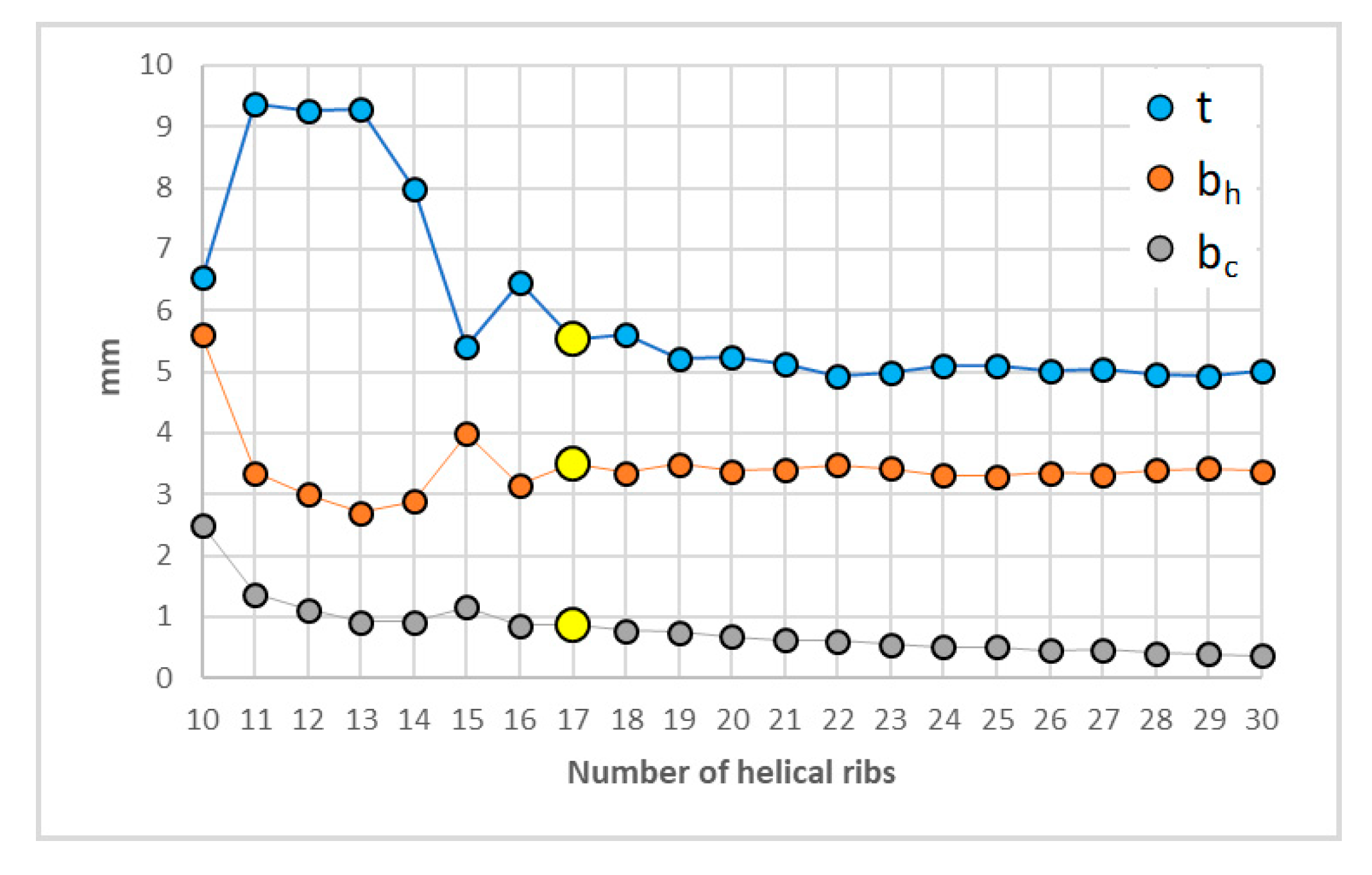 Applsci 15 09335 g010