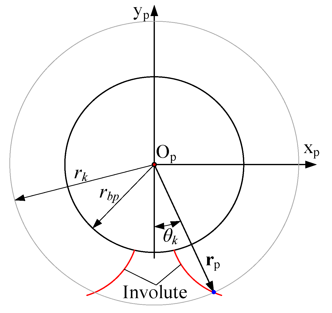 Applsci 15 09336 g001