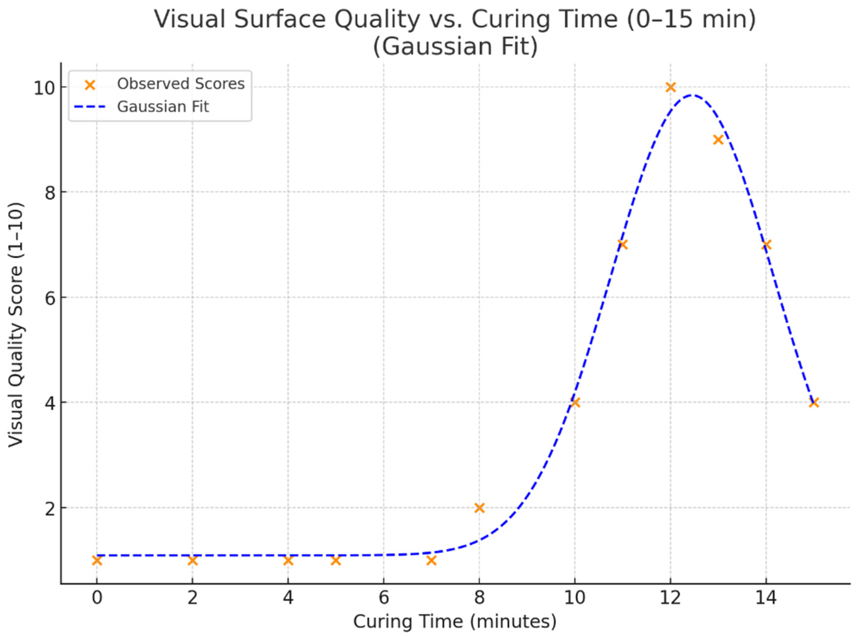 Applsci 15 09338 g009 Applsci 15 09338 g009