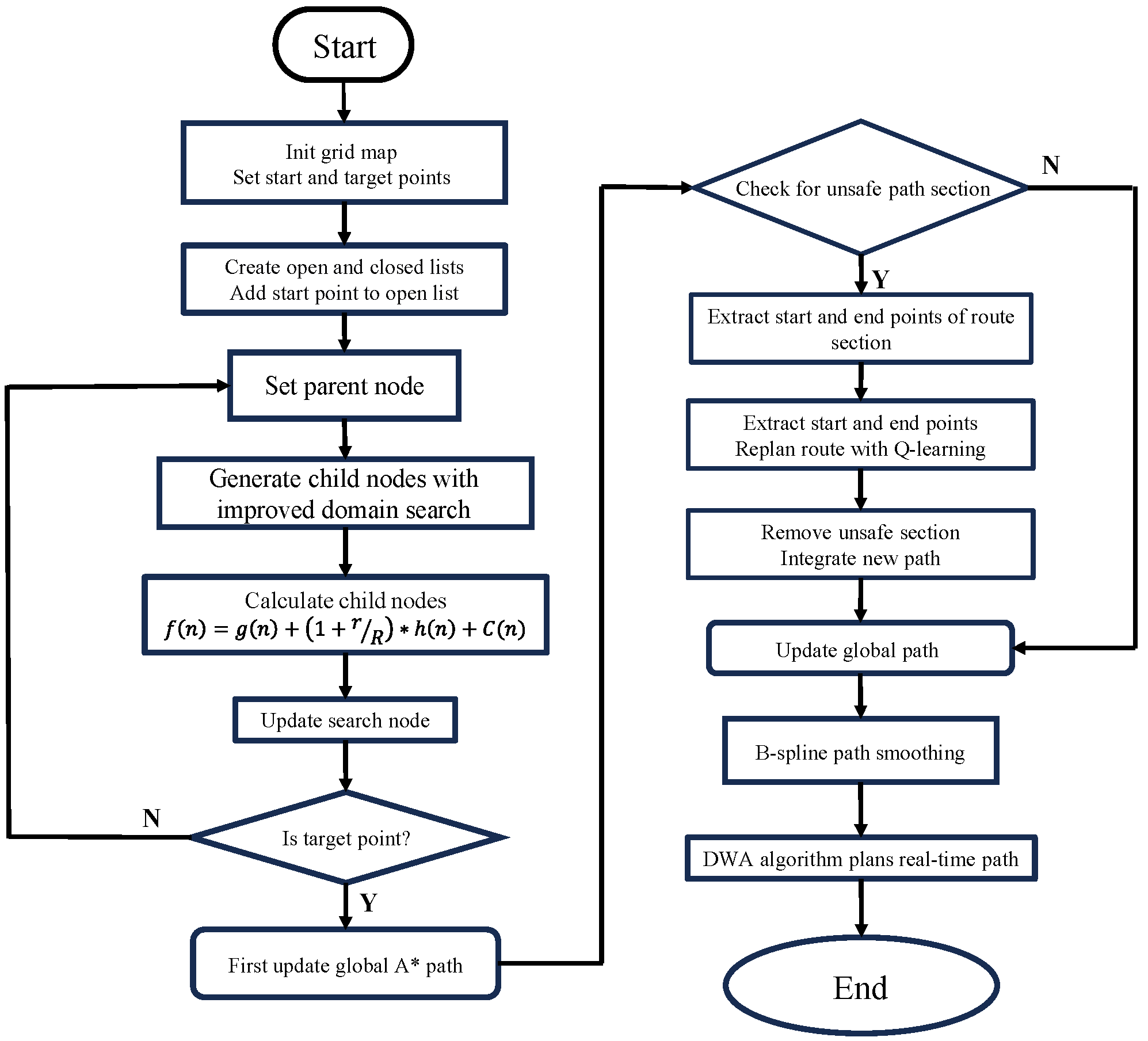 Applsci 15 09340 g001