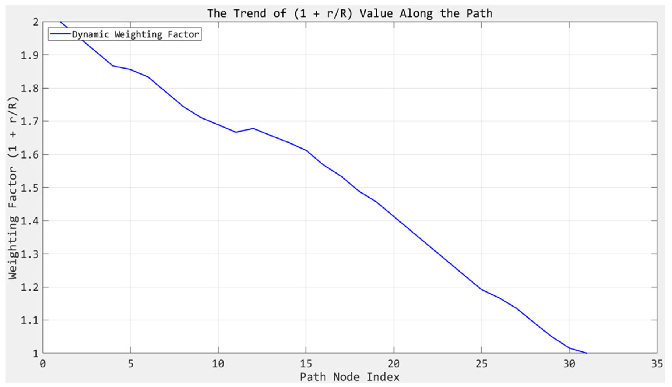 Applsci 15 09340 g003
