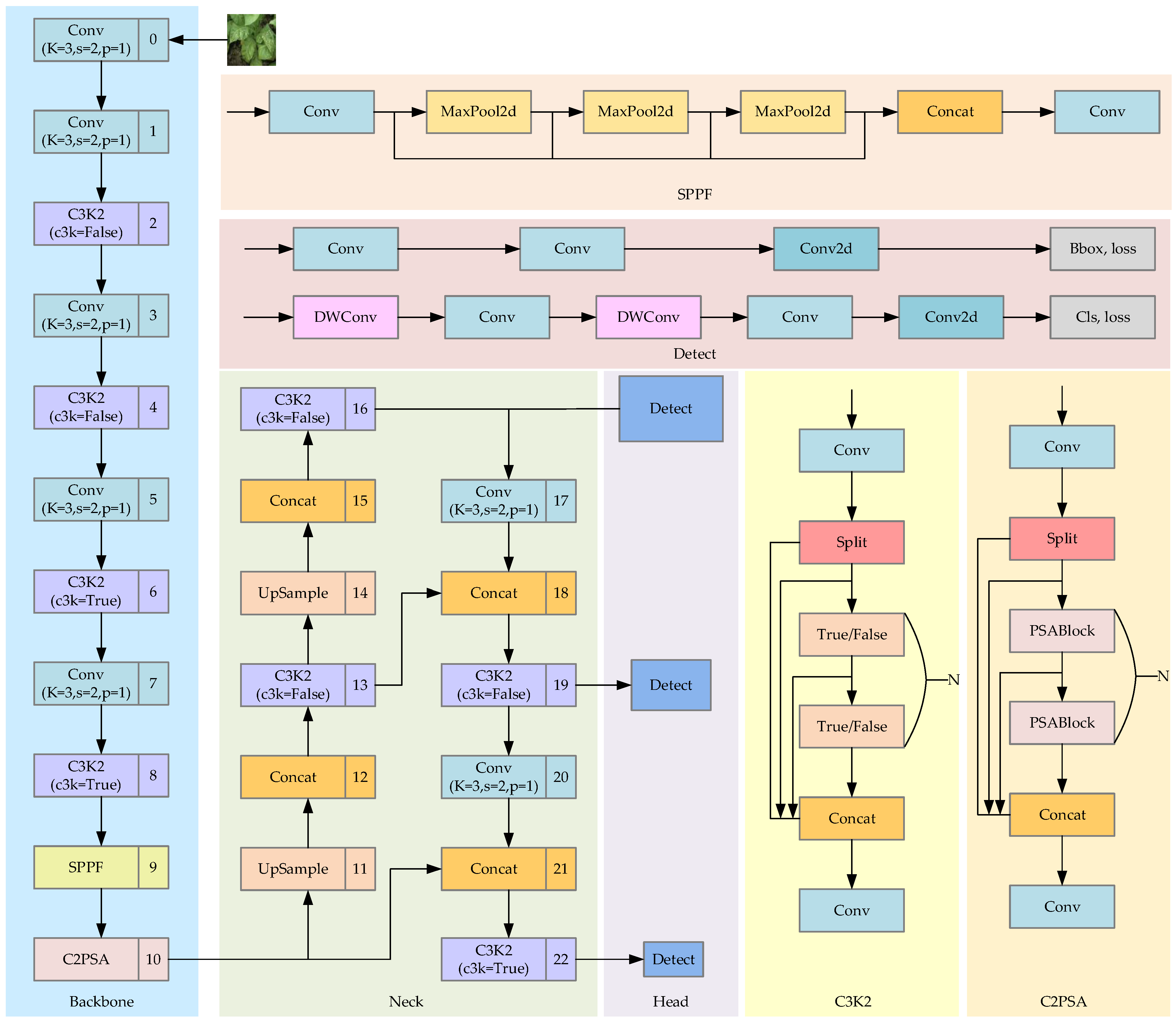 Applsci 15 09341 g003