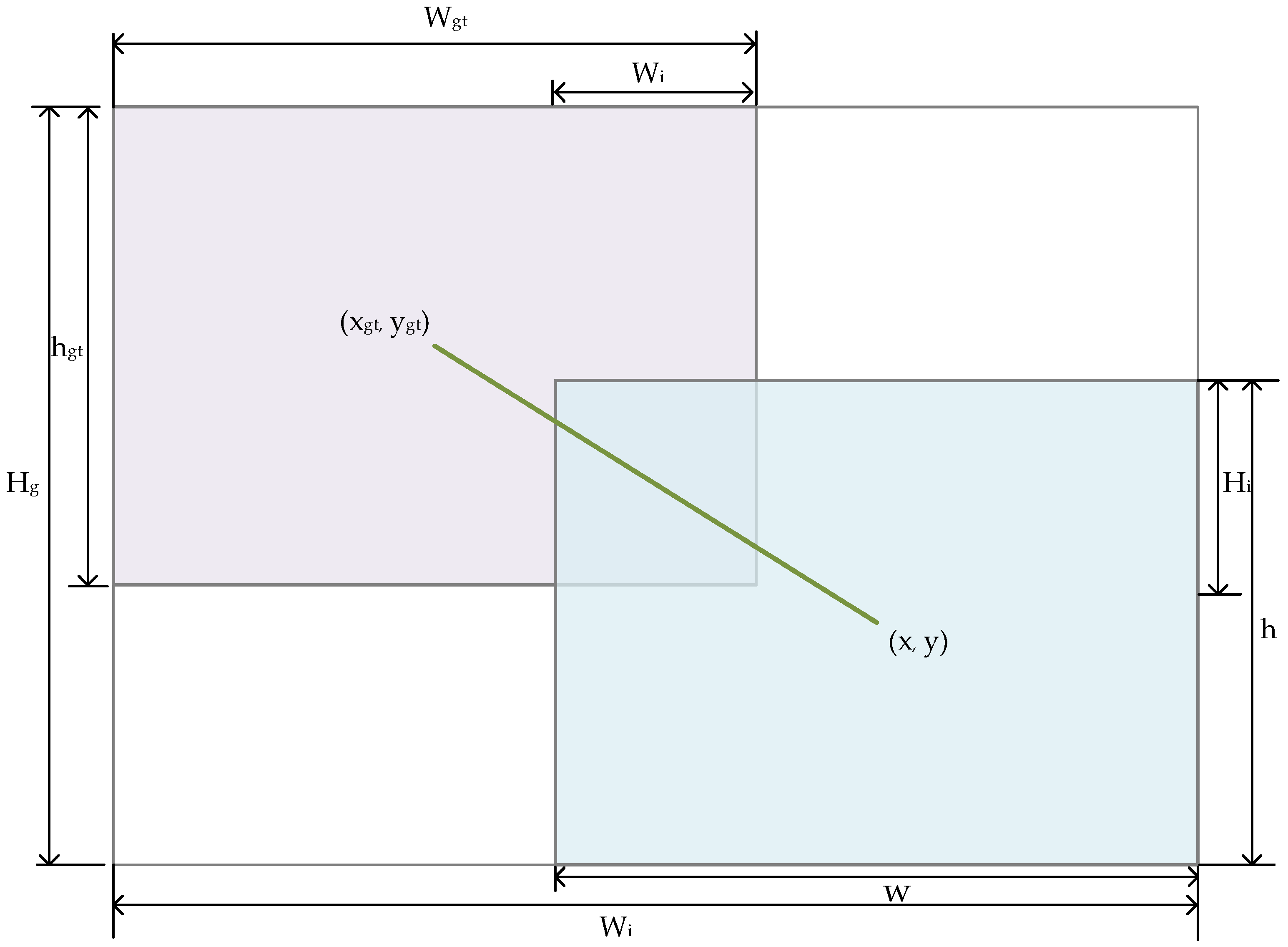 Applsci 15 09341 g008