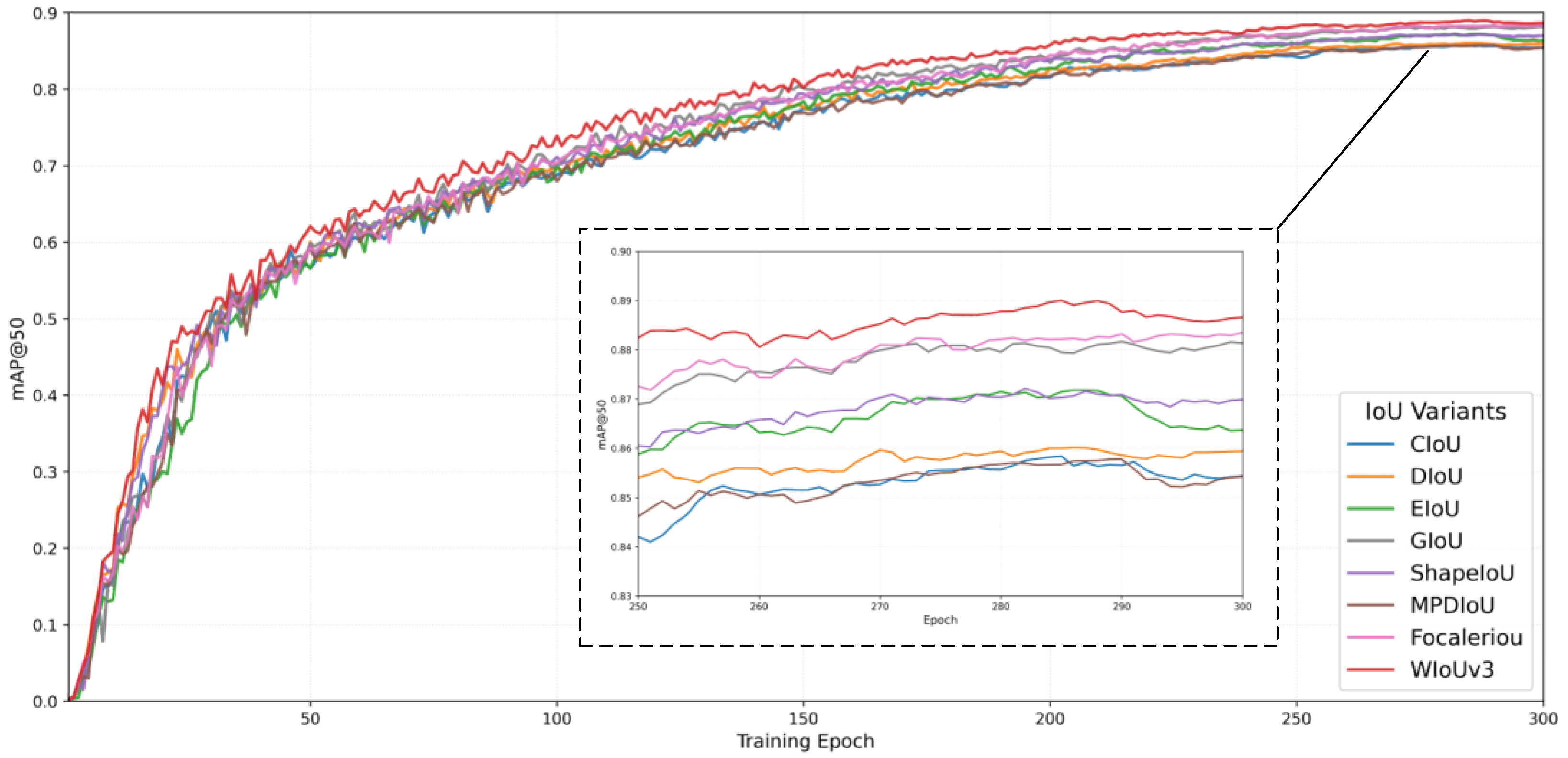 Applsci 15 09341 g010
