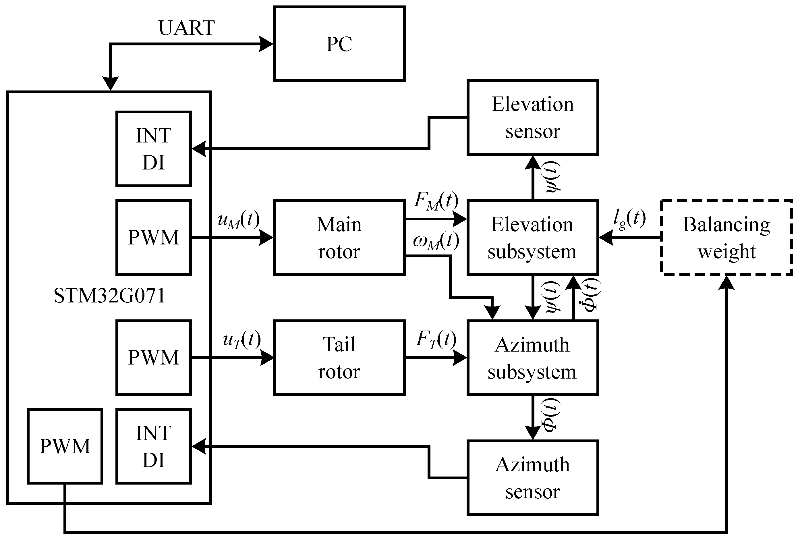 Applsci 15 09342 g003