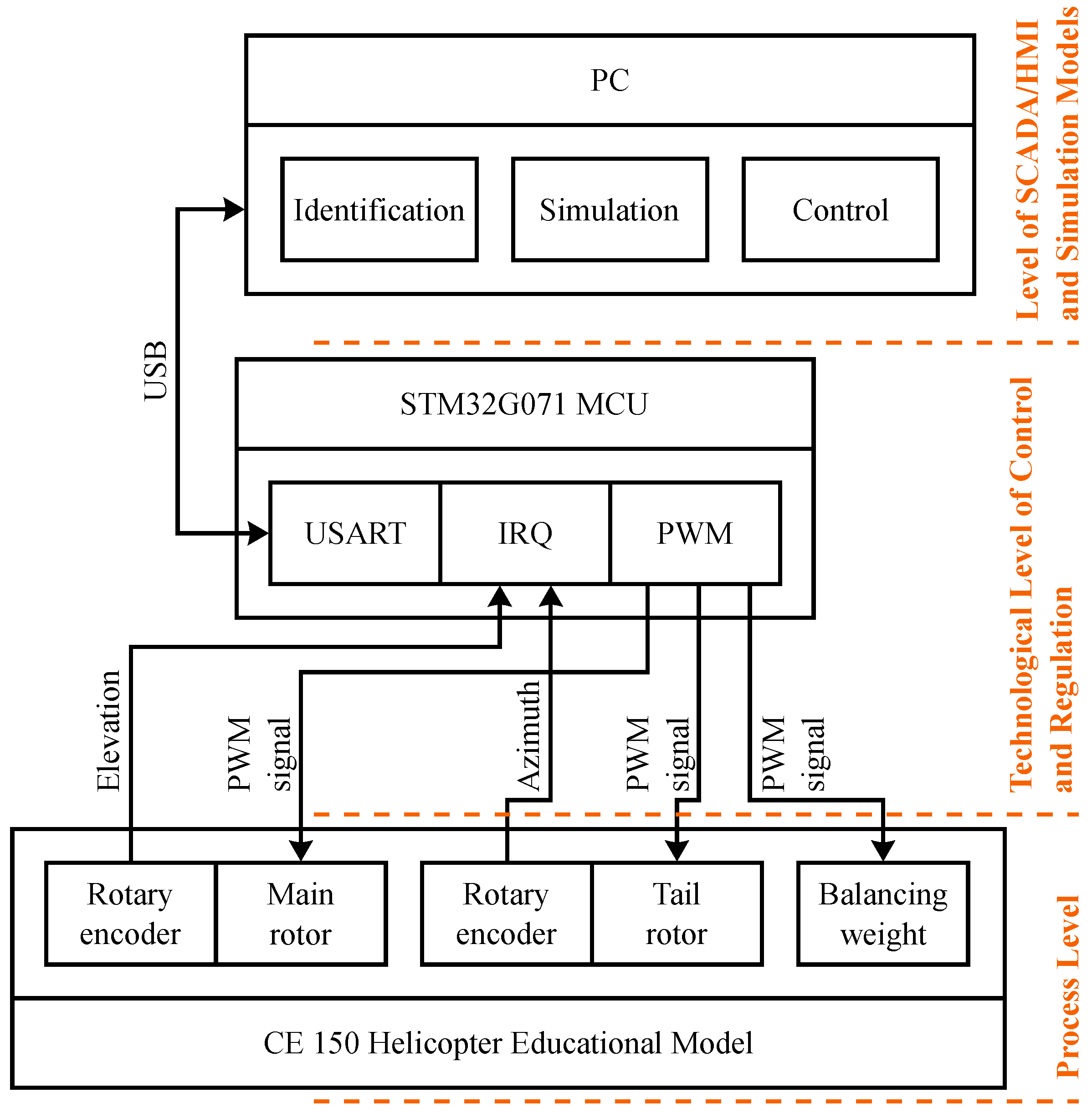 Applsci 15 09342 g006