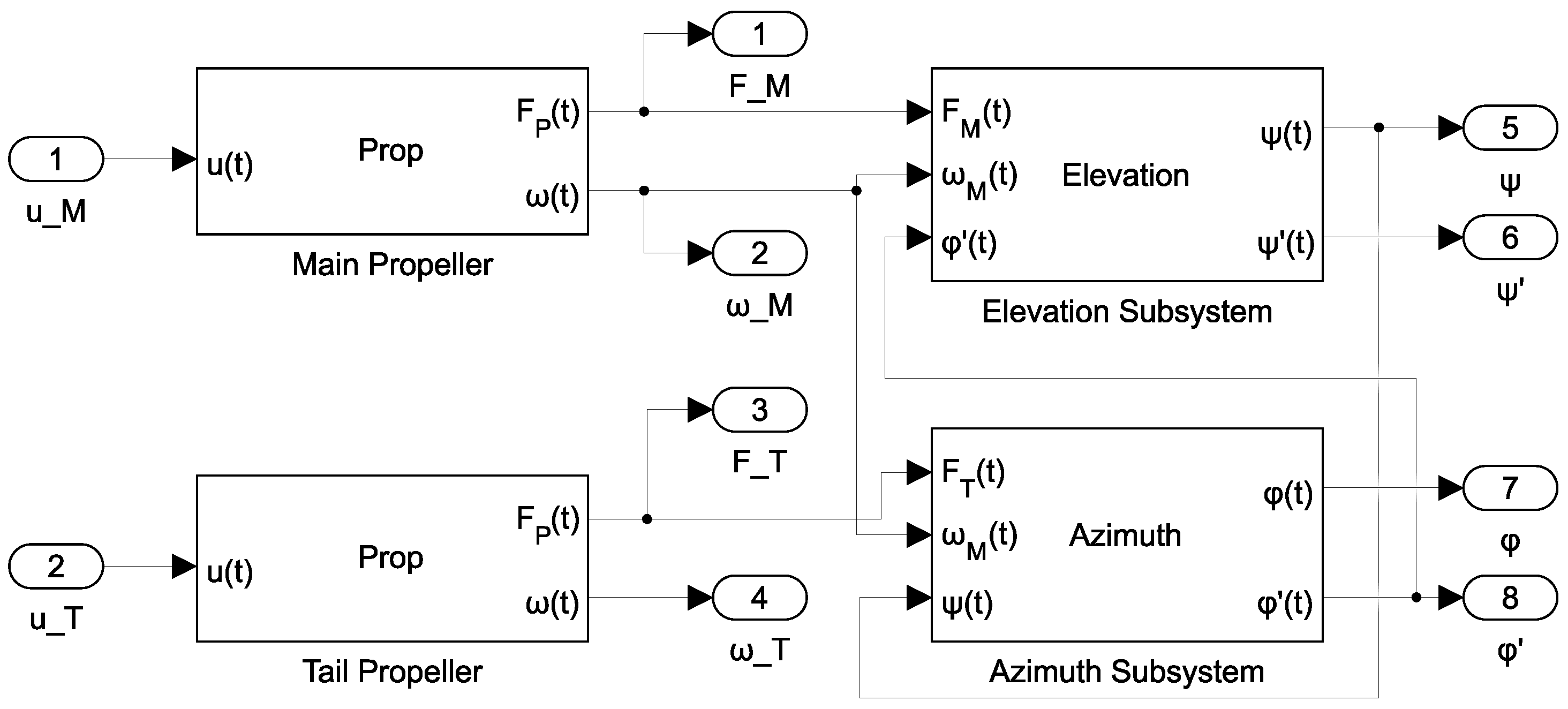 Applsci 15 09342 g007