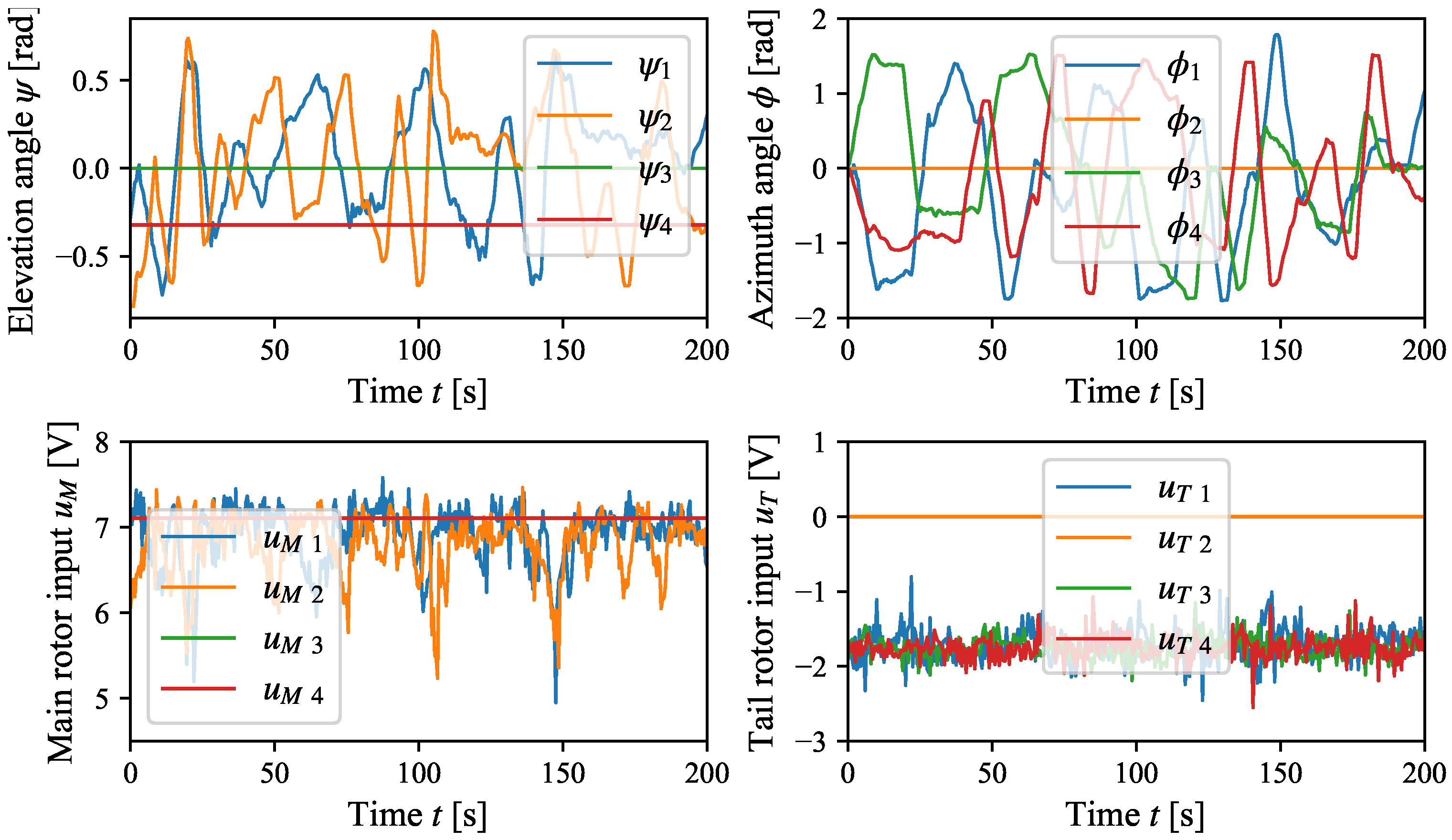 Applsci 15 09342 g011
