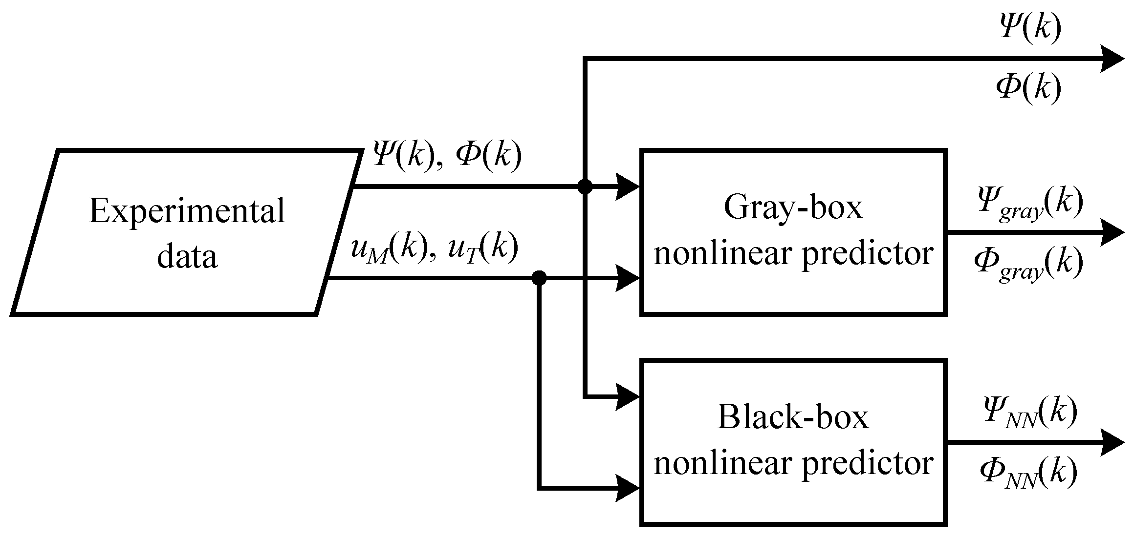 Applsci 15 09342 g014