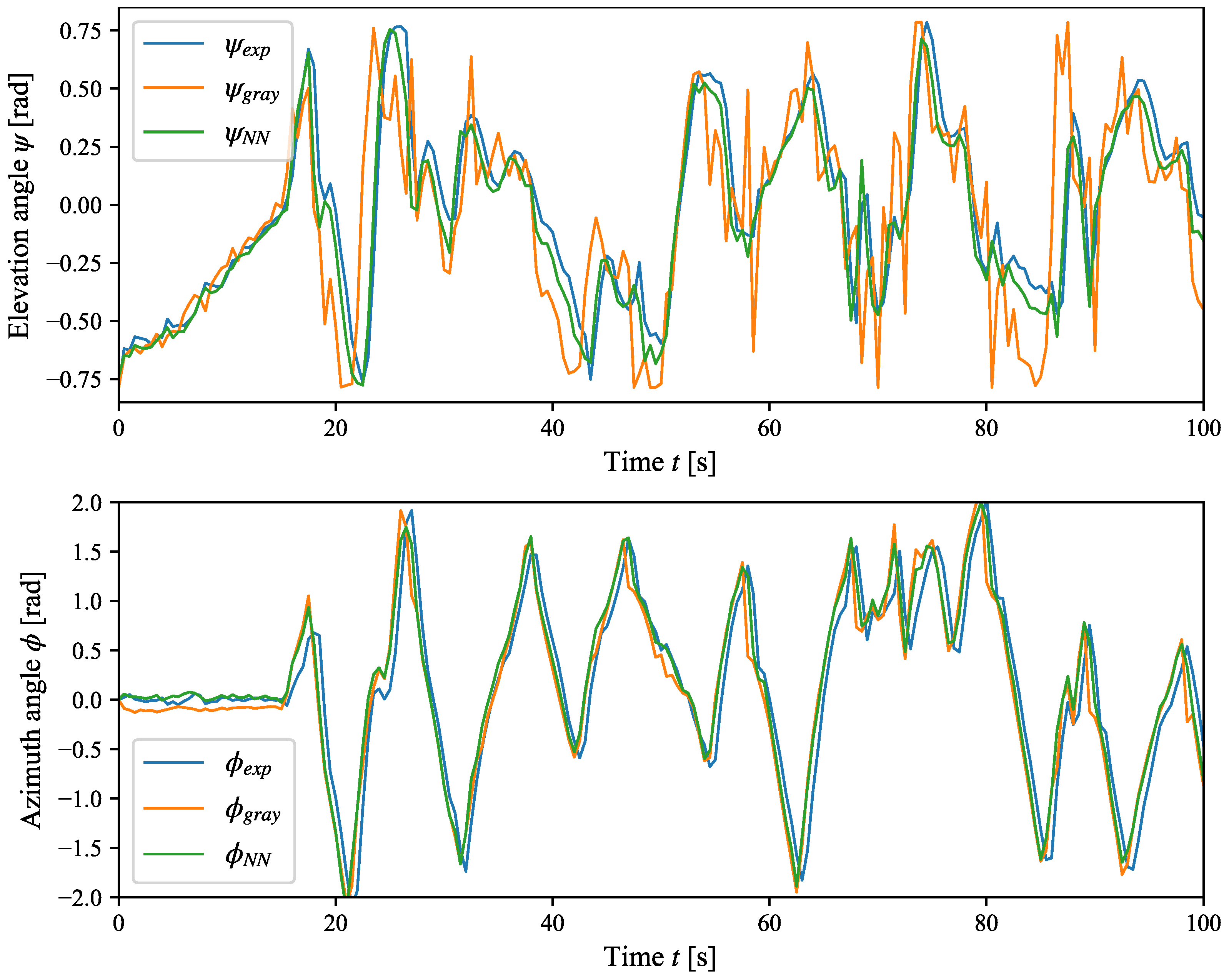 Applsci 15 09342 g015