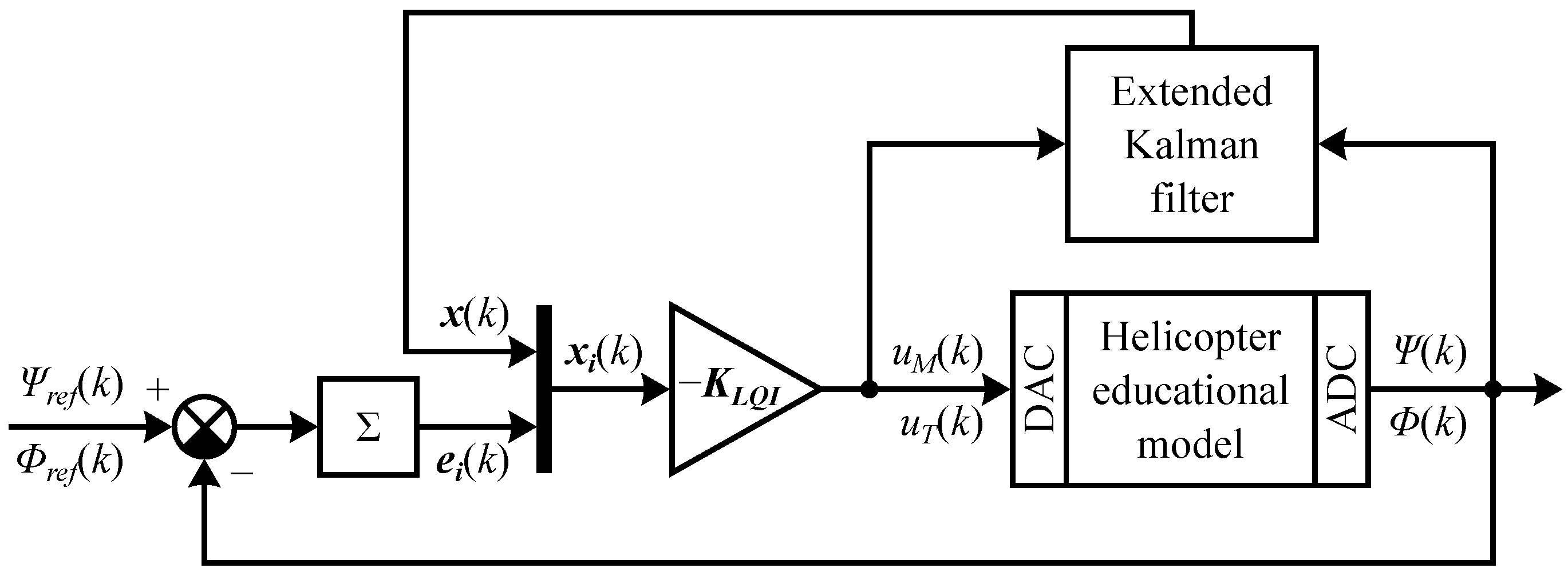 Applsci 15 09342 g018