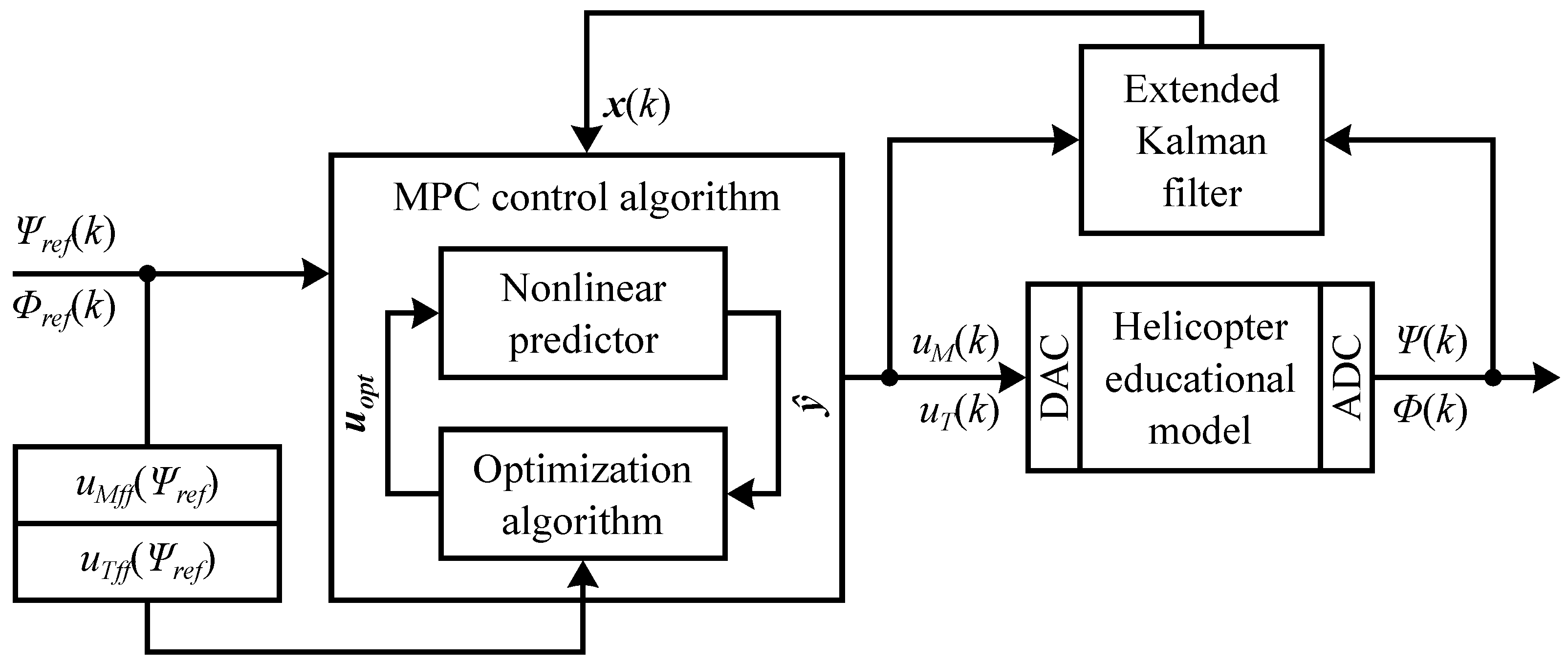Applsci 15 09342 g020