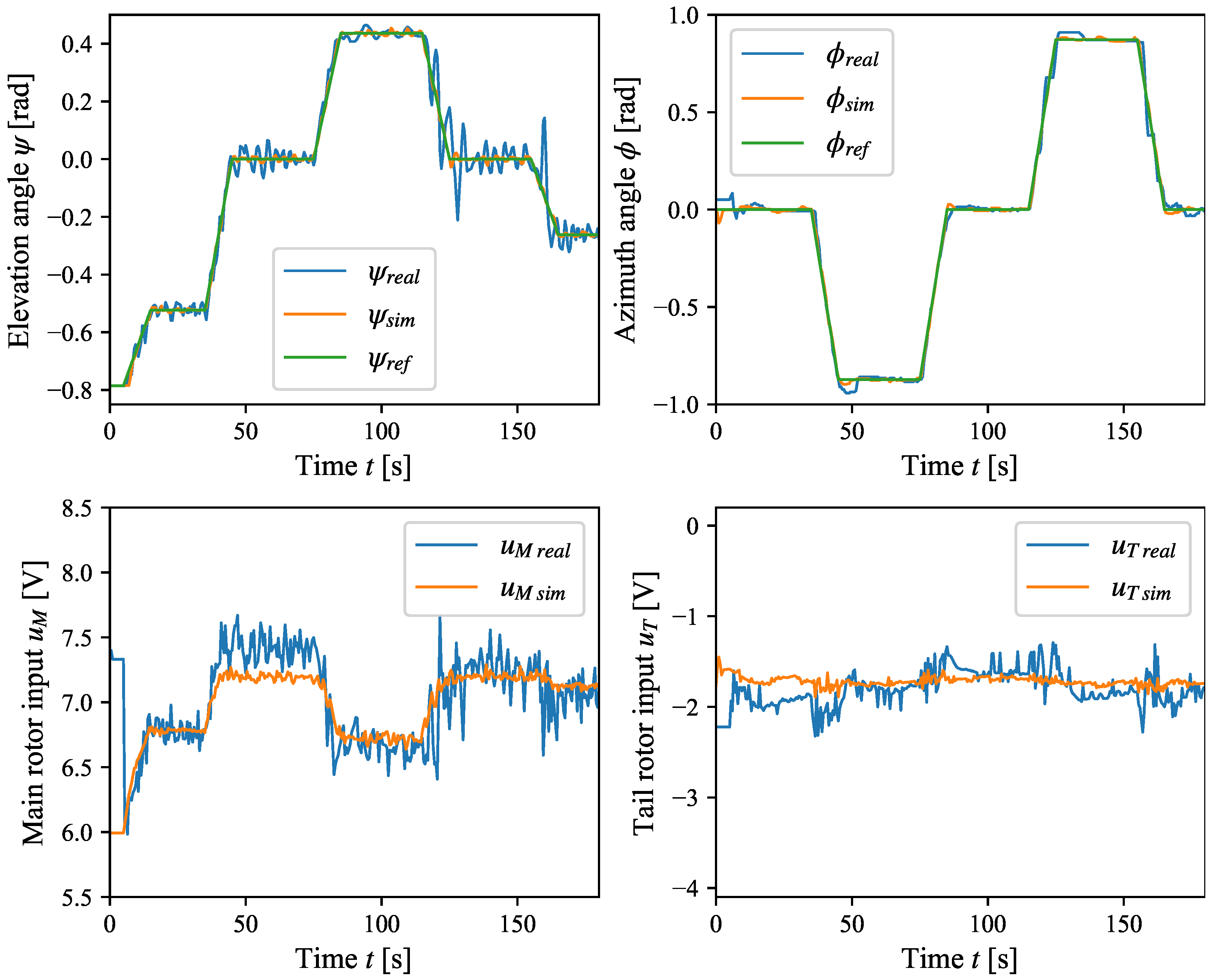 Applsci 15 09342 g021
